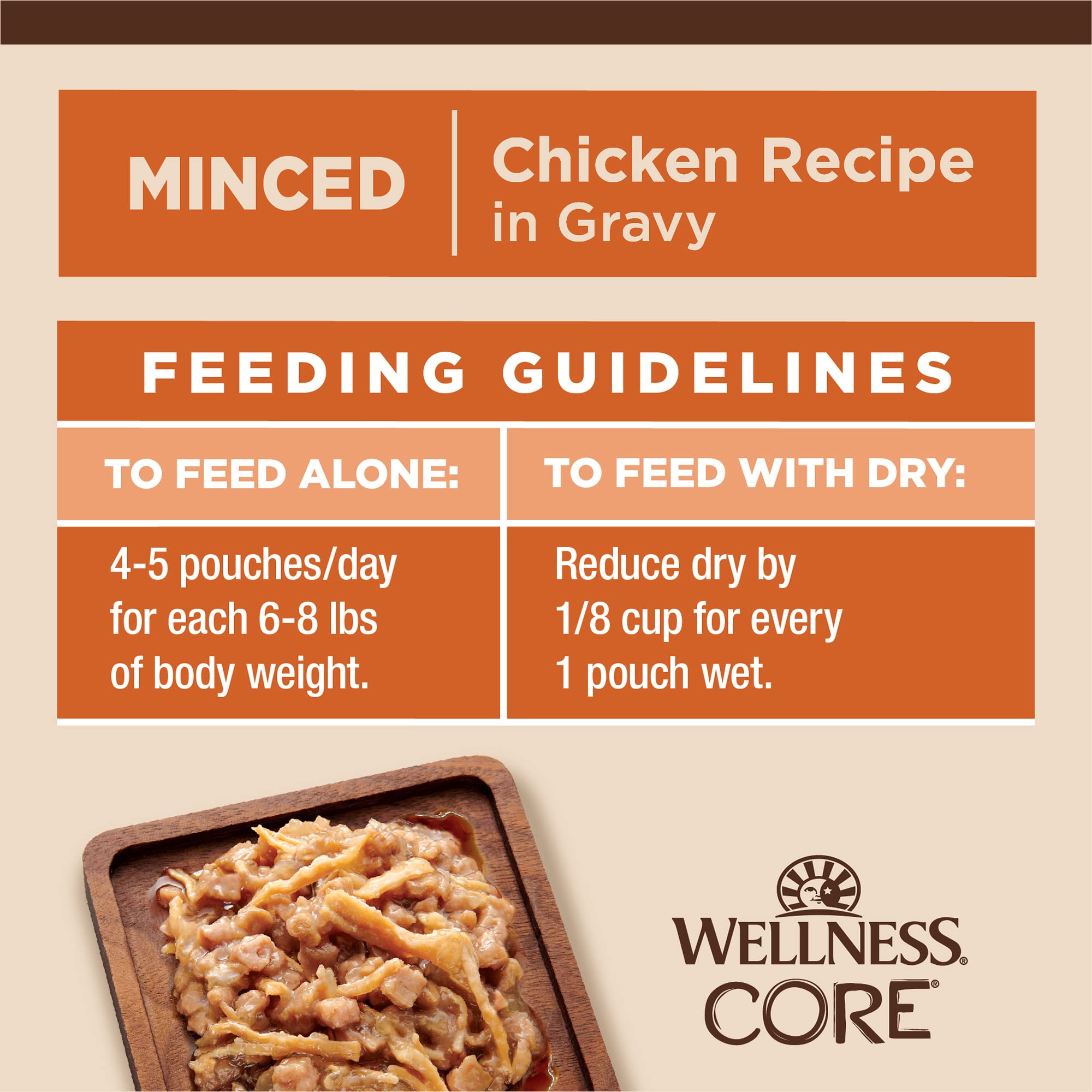 Wellness CORE Tiny Tasters open pouch ready to serve demonstrates quick mealtime convenience