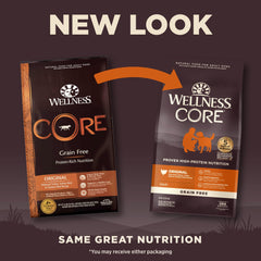 Wellness CORE turkey chicken recipe ingredients image featuring premium protein sources