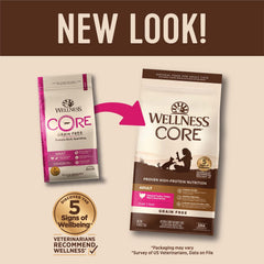 Wellness CORE turkey meal and duck ingredients spotlight for high-quality protein.
