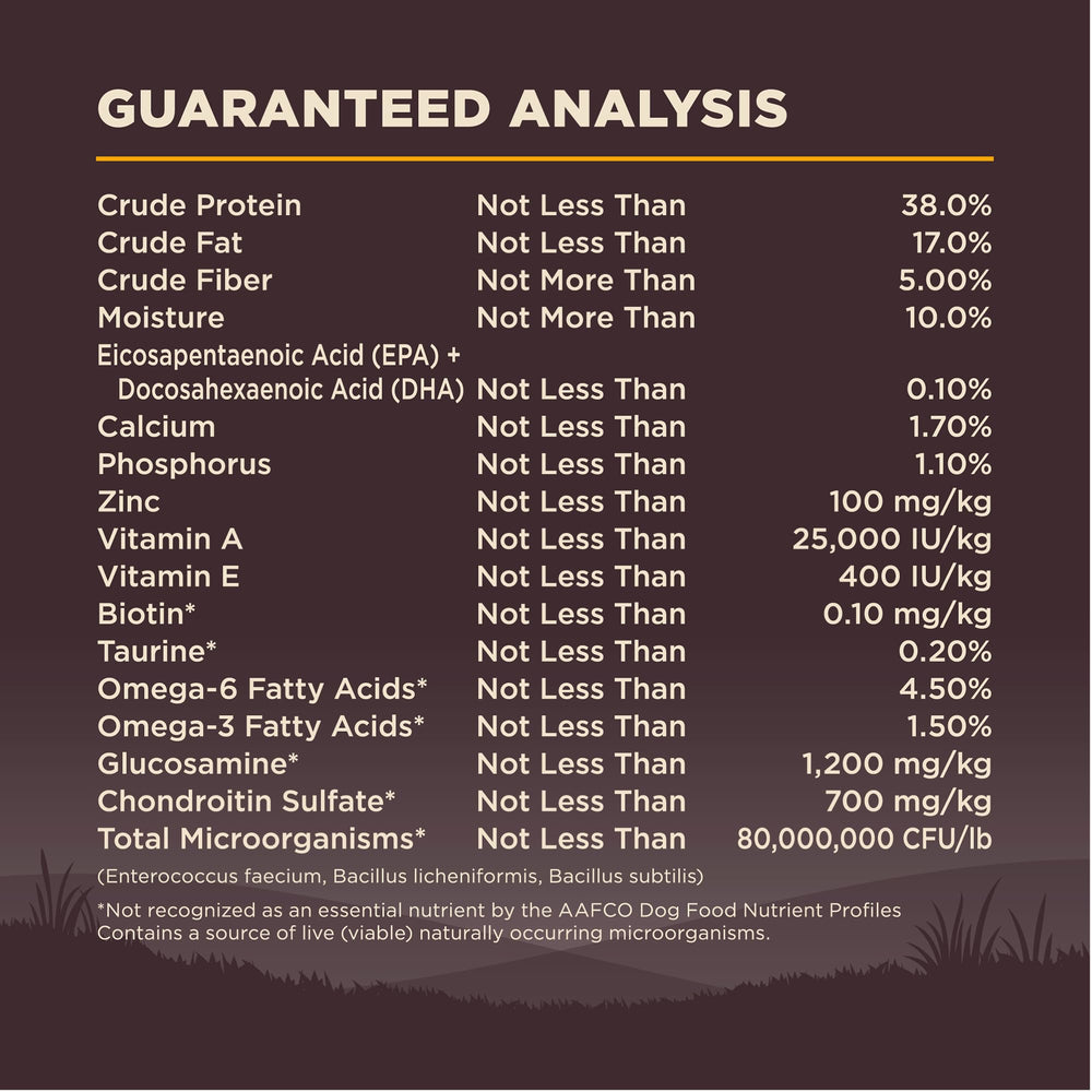 Wellness CORE USA-made facility; quality ingredients and safe production.