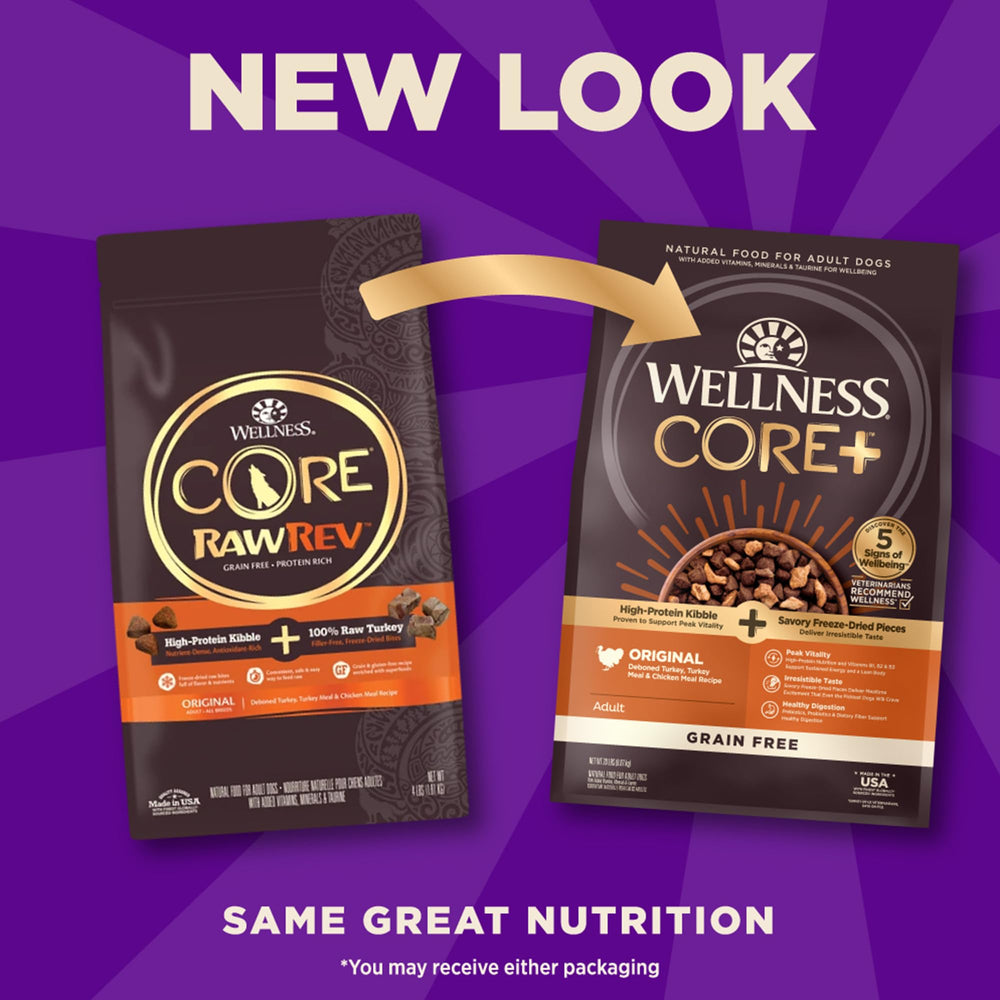 Wellness CORE+ grain-free kibble closeup highlights high-protein nutrition.