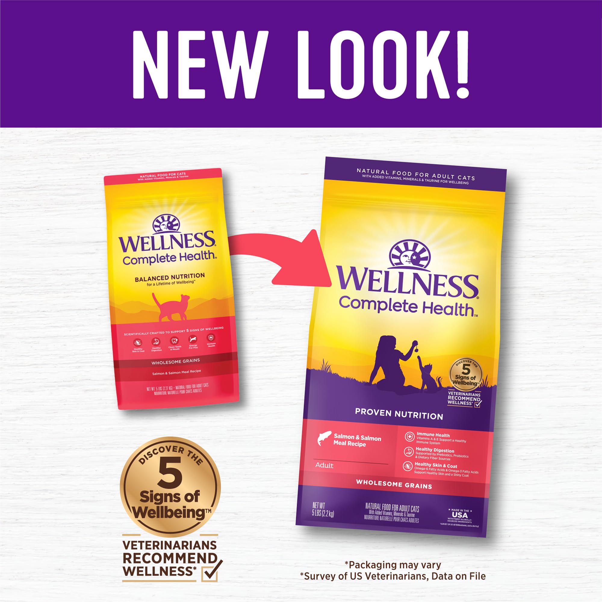 Wellness dry cat food ingredients with real salmon visible