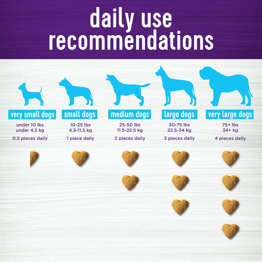 Wellness Grilled Chicken Soft Chews label with vet-recommended ingredients