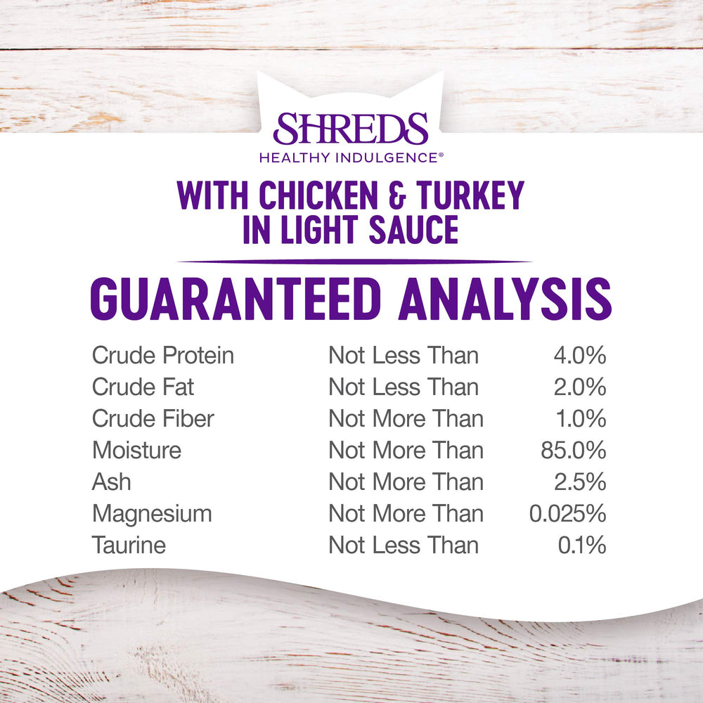 Wellness Healthy Indulgence Shreds complete nutrition from veterinarians and nutritionists