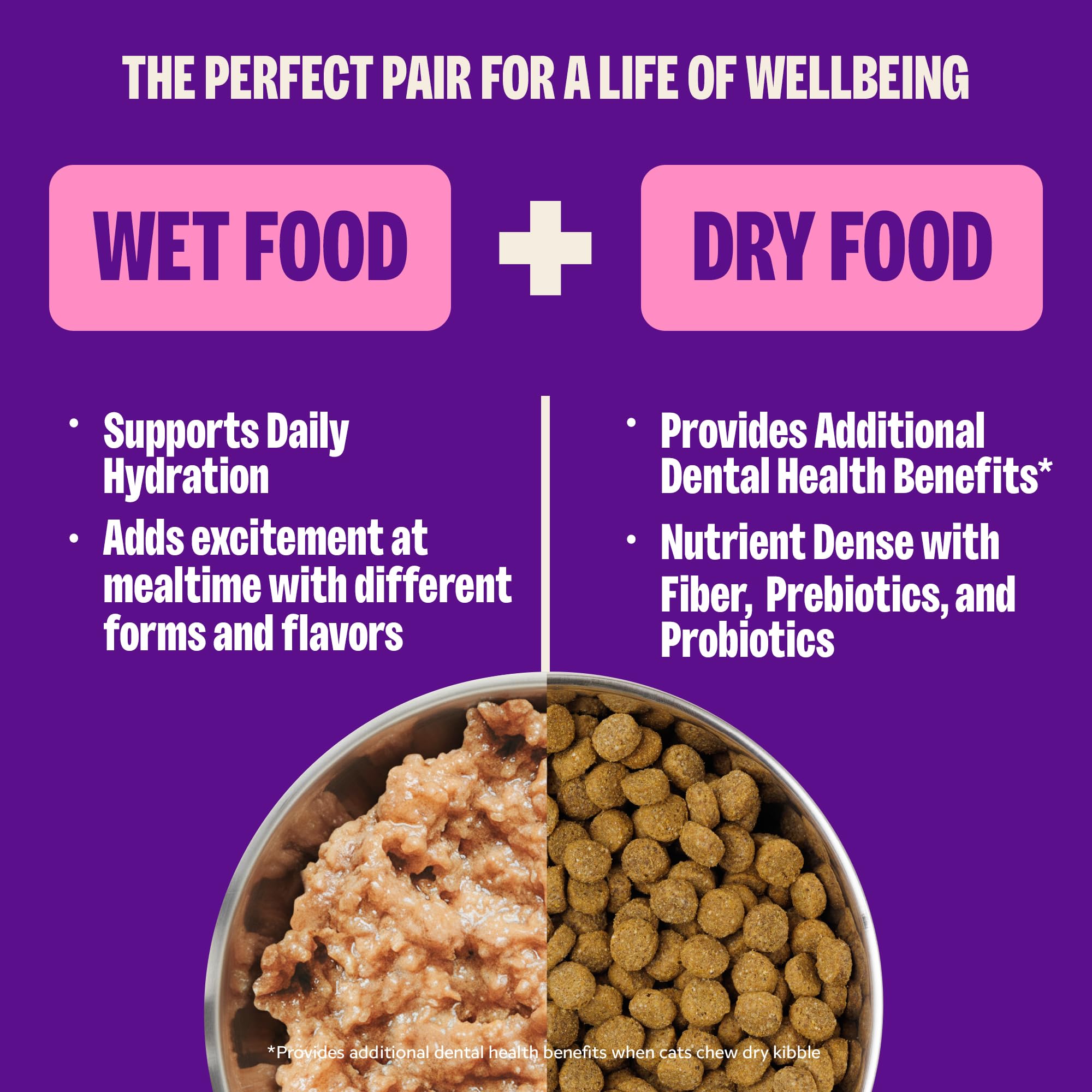 Wellness 12-pack cans communicate value and consistent nutrition for planning meals