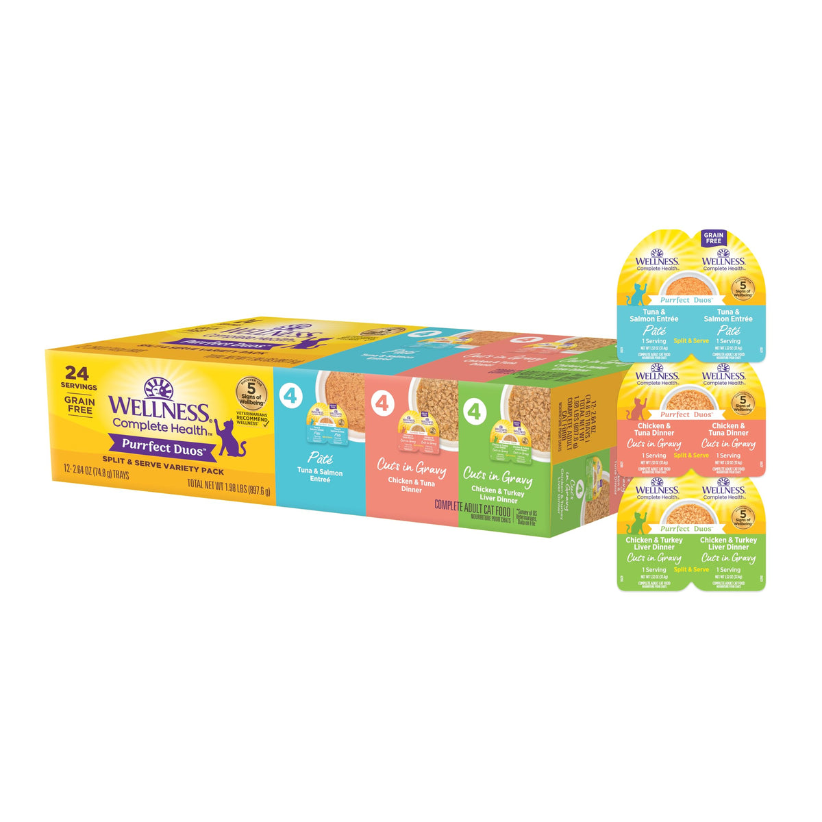 Wellness Purrfect Duos variety pack box shows three flavors for mixed mealtimes.