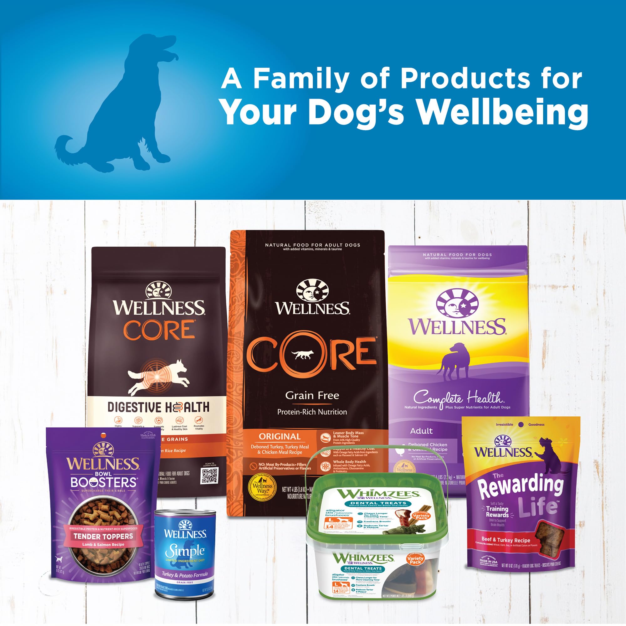 Wellness single protein turkey ingredient closeup showcases a simple protein source.