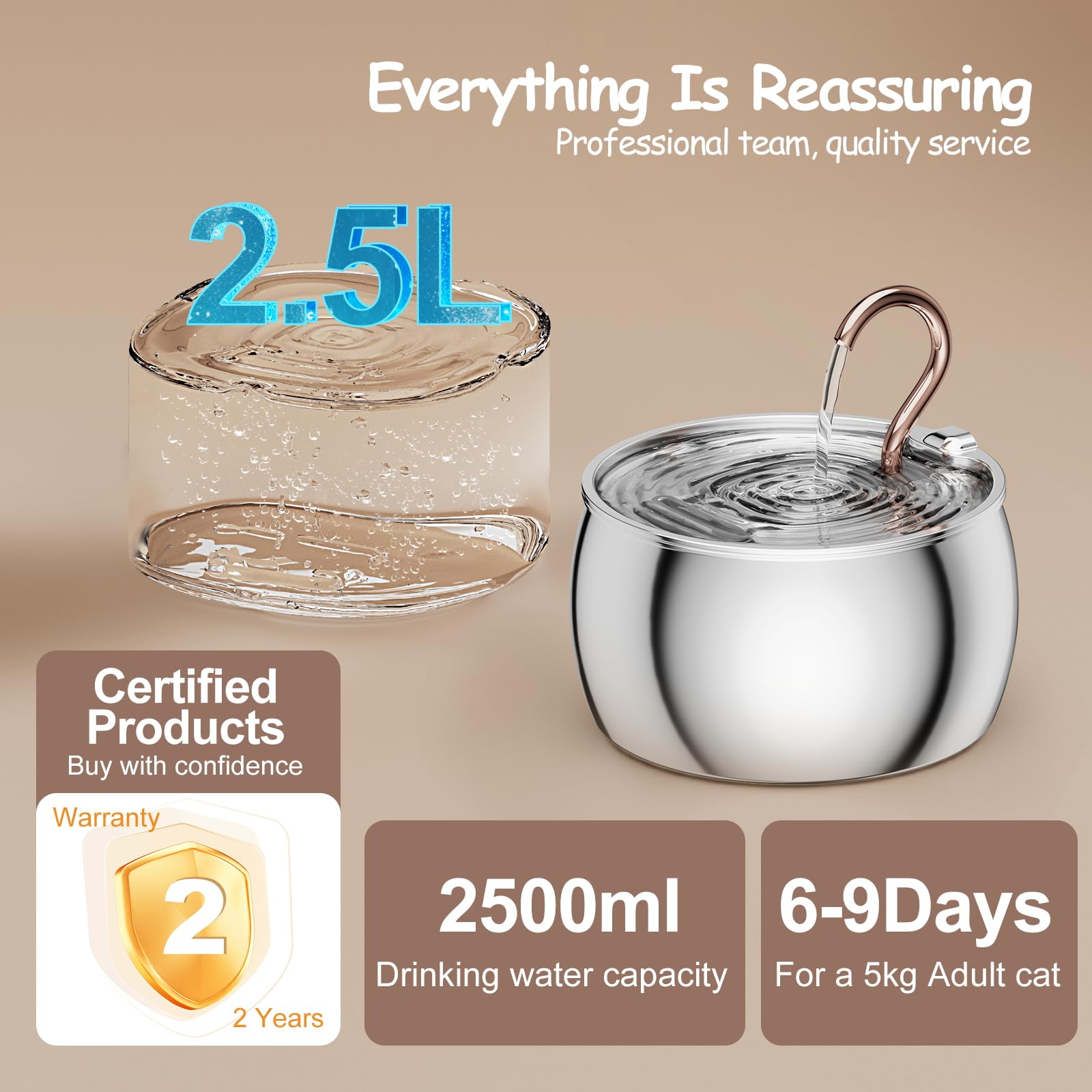 2-year warranty and 24/7 support from WEPOIU.