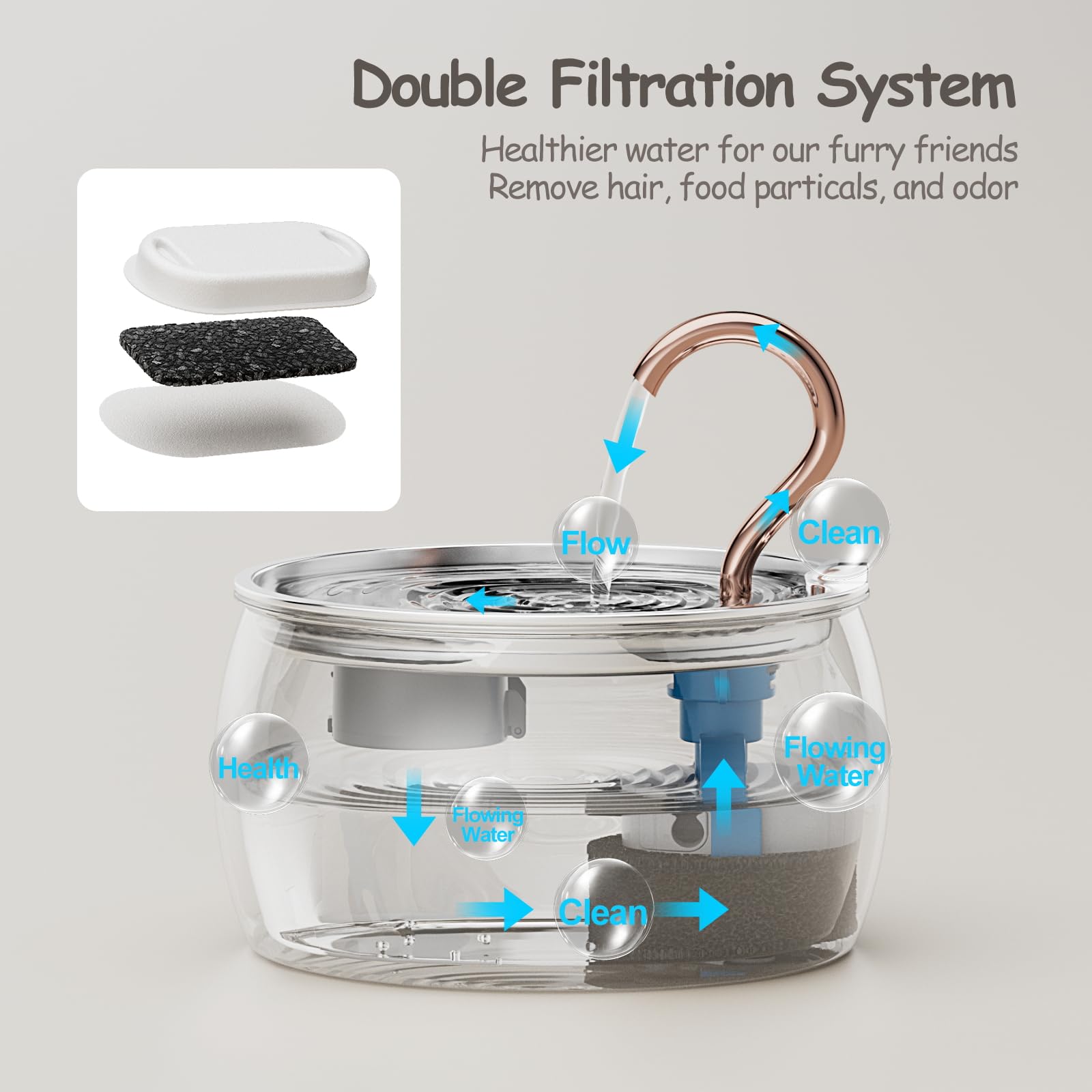2-in-1 fountain mode lets shy cats enjoy faucet-free or gooseneck flow.