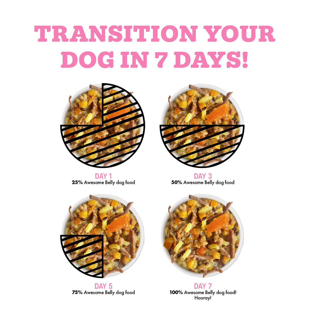 Weruva Awesome Belly family-owned-brand — proudly run by pet parents.