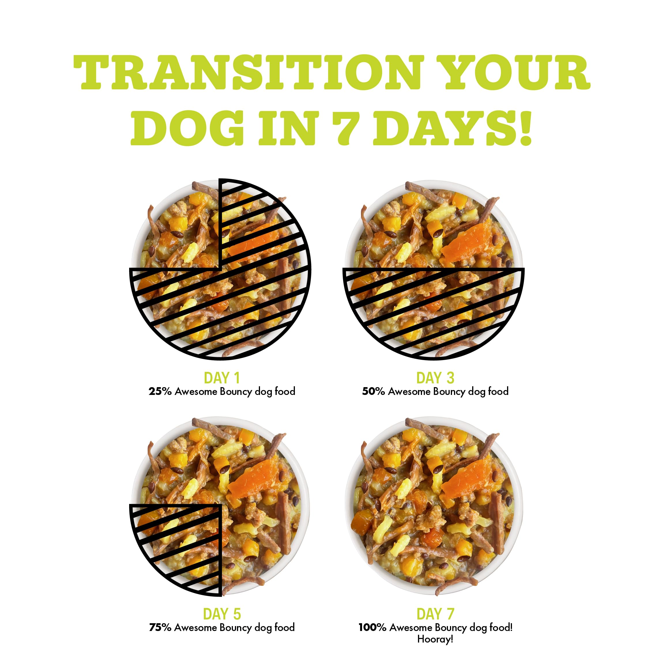 Weruva Awesome Bouncy dog eating from a bowl, ready for daily meals.