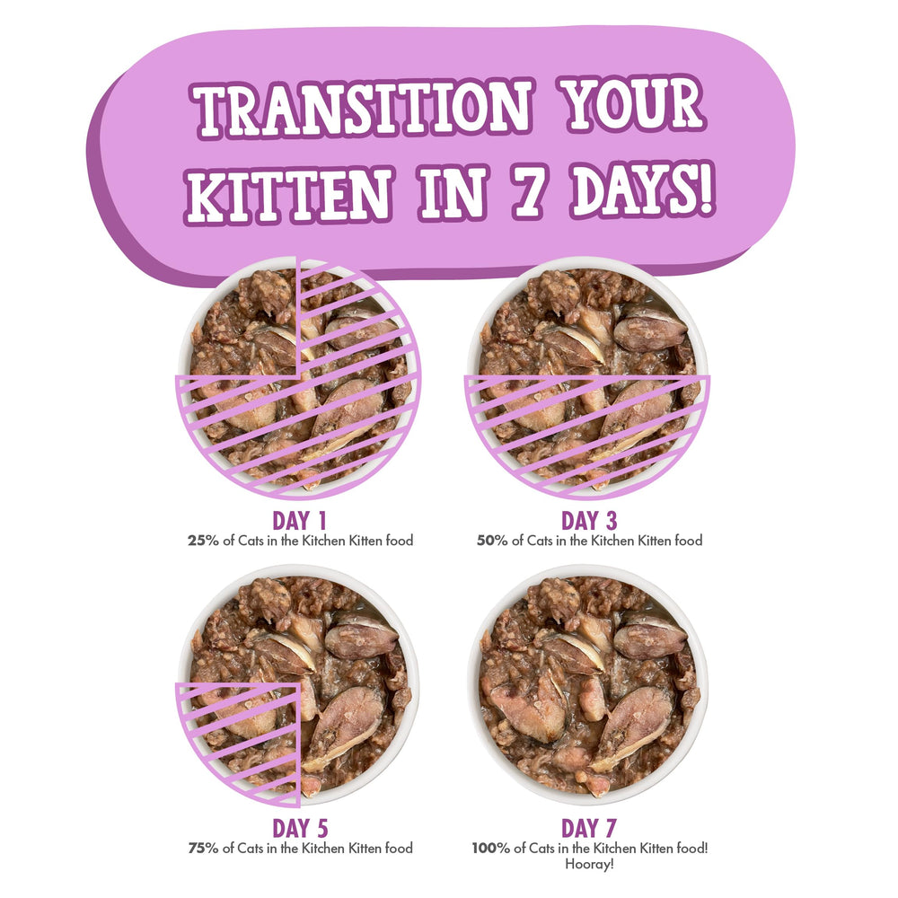 Weruva Cats in the Kitchen packaging emphasizing a family-owned brand origin.
