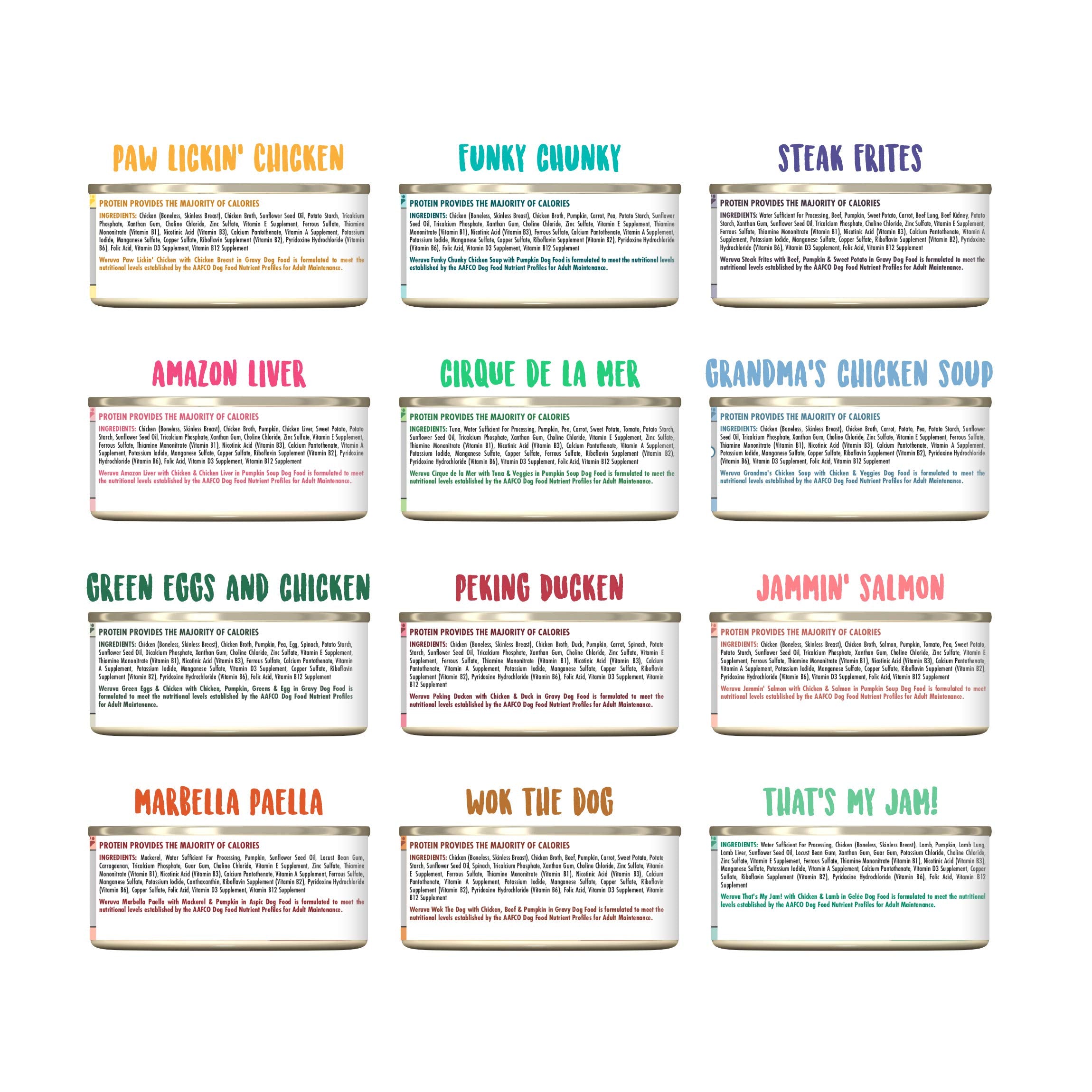 Weruva dog food cans in a row, illustrating convenient variety for quick meals.