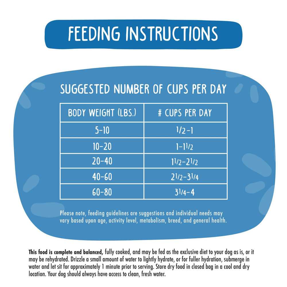 Serving idea image illustrating mixing with Weruva wet food