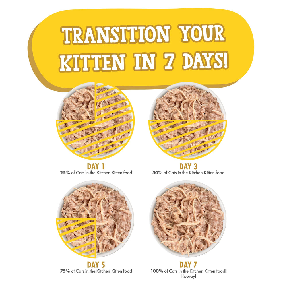 Weruva Kitten Frick A Zee can stacked, ideal for meal prep