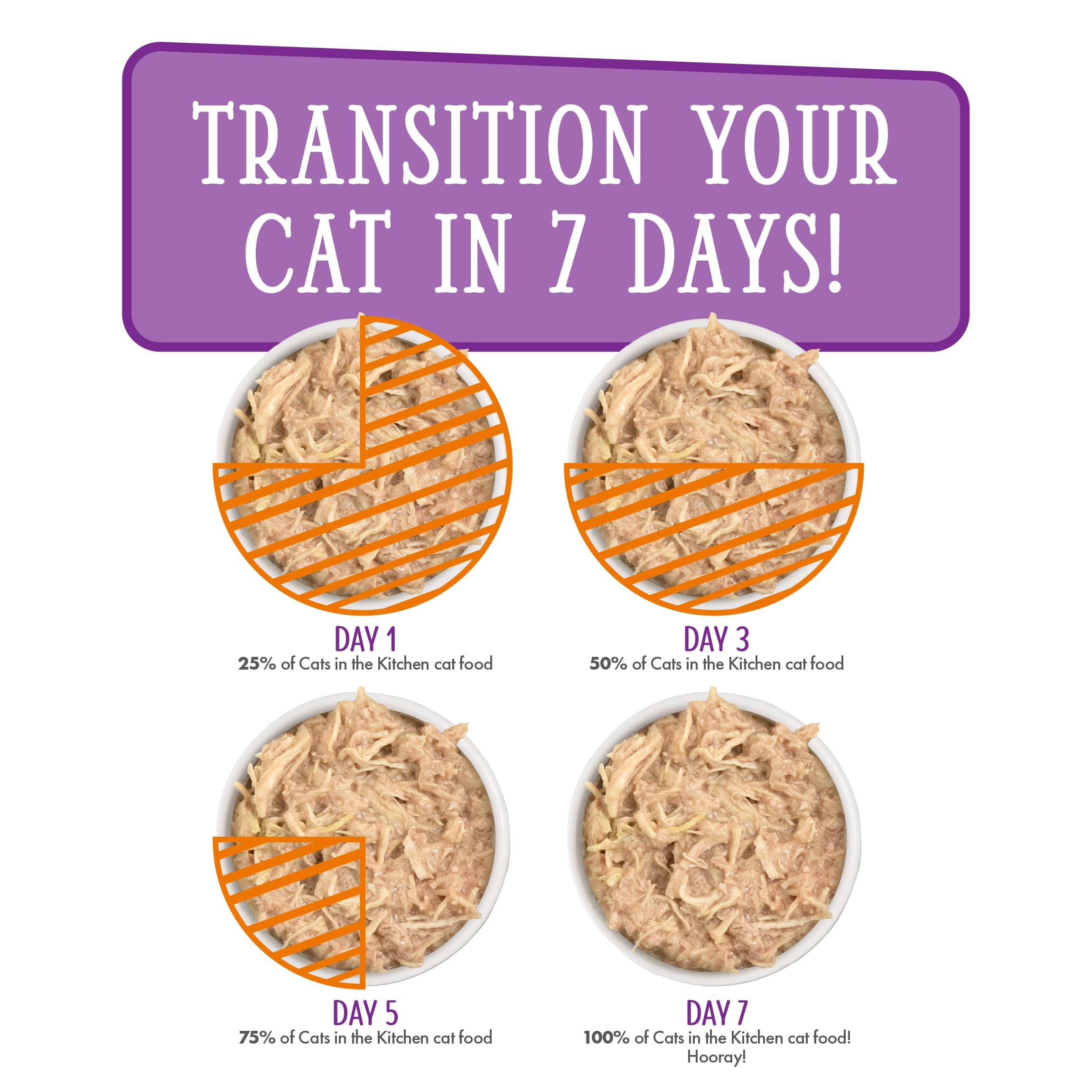 No artificial colors or preservatives, highlighting natural, wholesome ingredients.