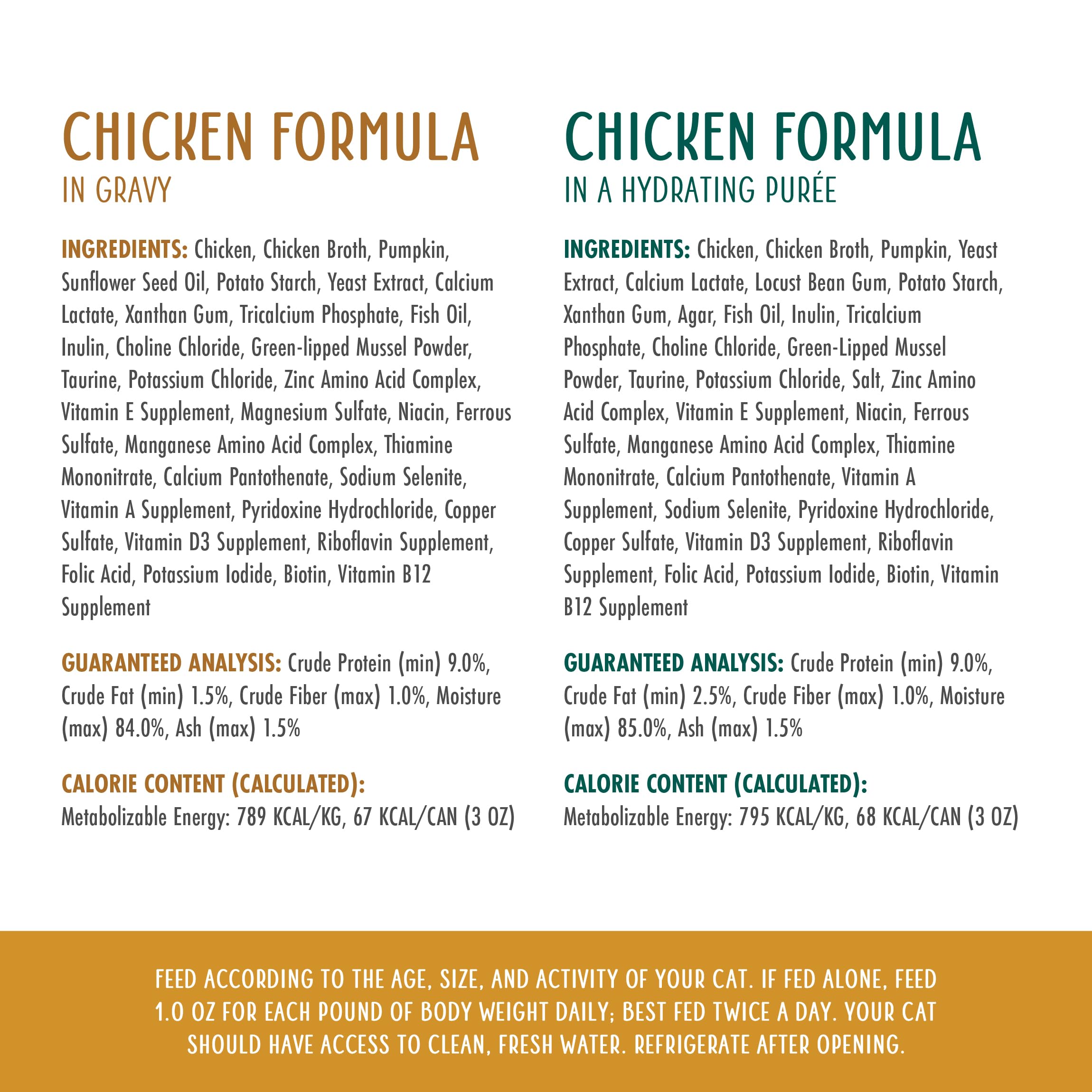 Weruva Tuna 3oz can close-up, flavorful high-protein senior meal.