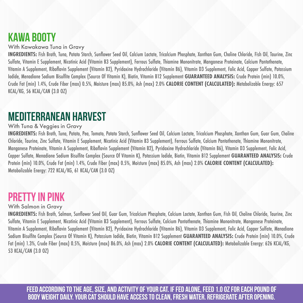 Weruva TruLuxe ingredients chart highlights lean proteins and grain-free options