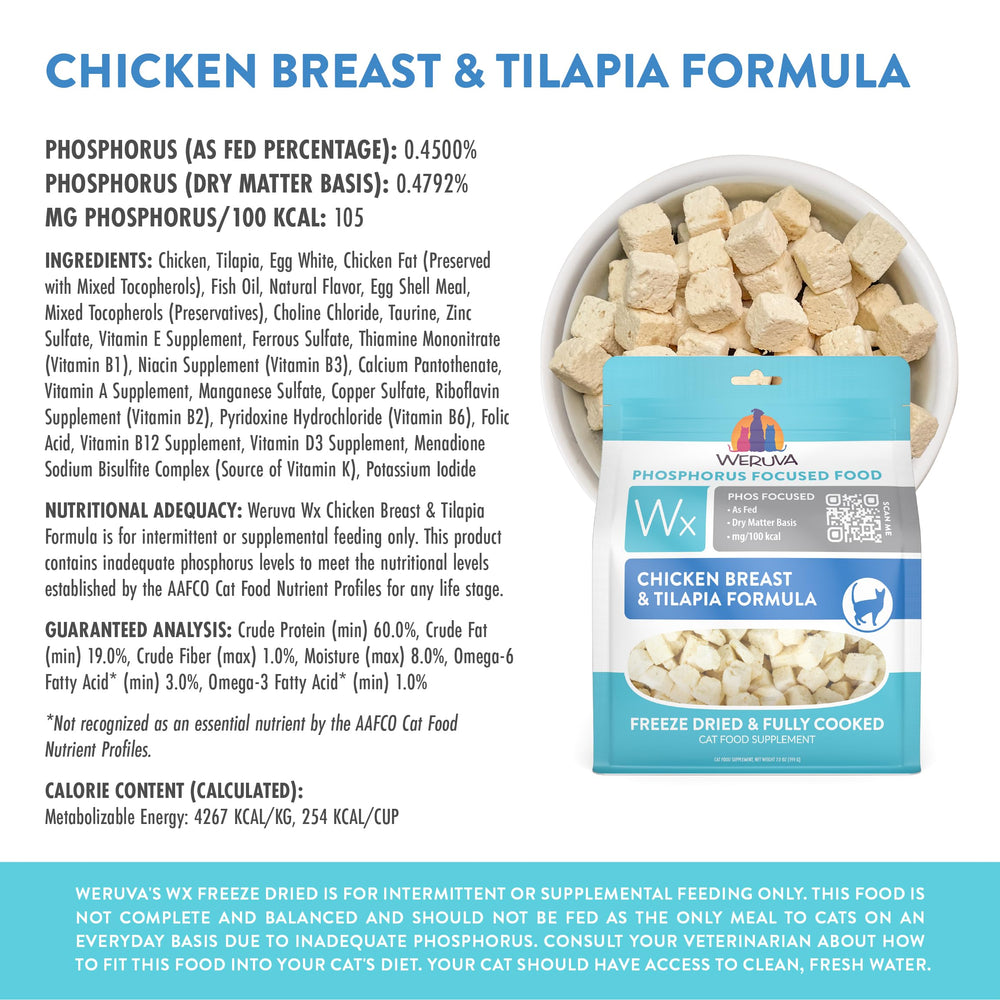 Weruva Wx Phos Focused chicken-breast bites closeup, lean protein for meals
