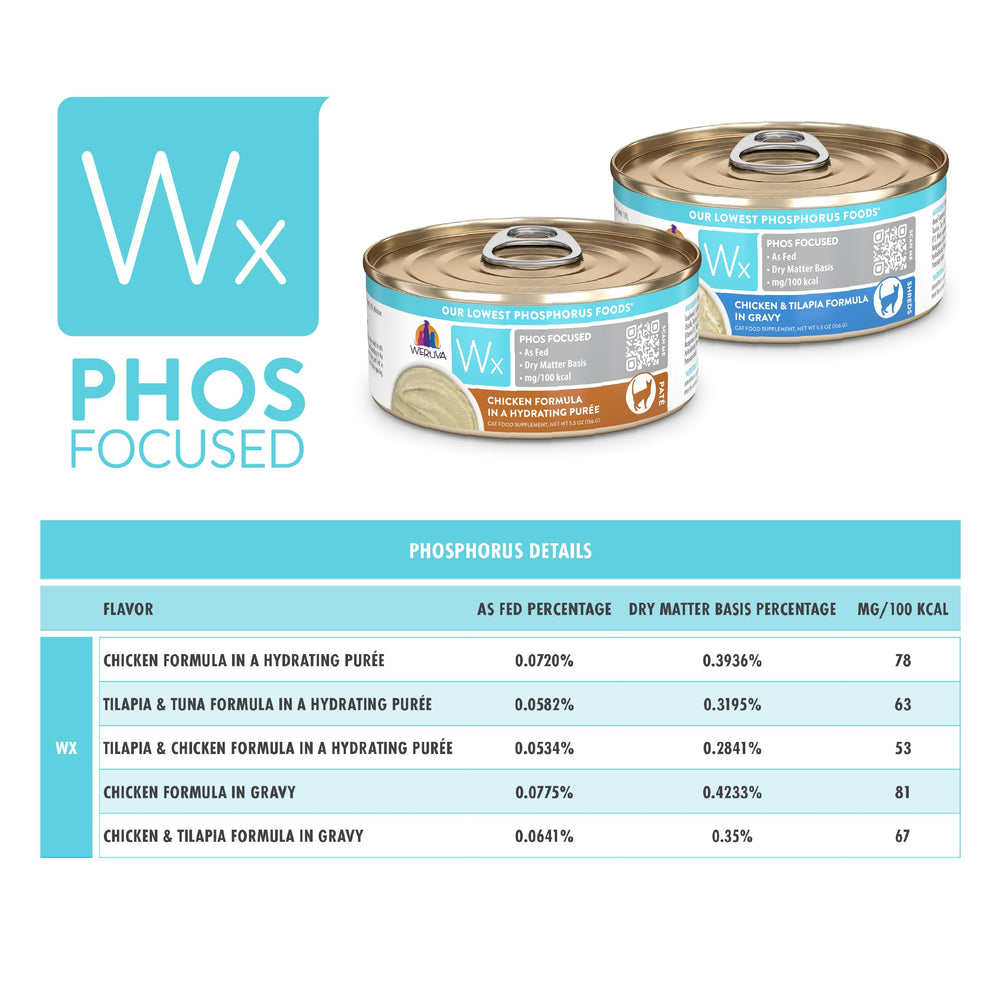 Pack of eight Weruva Wx Phos Focused cans on display