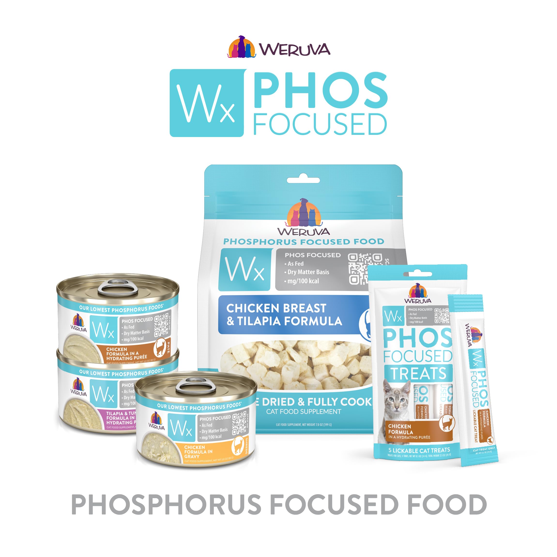 Weruva family-owned brand logo, trusted pet nutrition