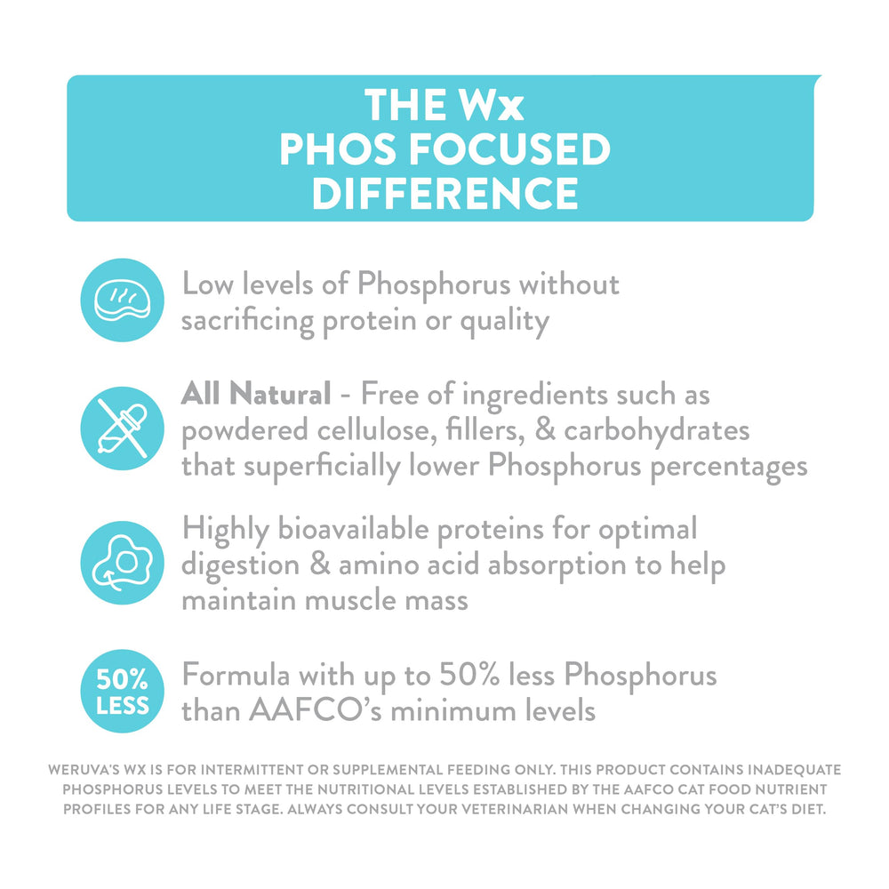No-grain formula Weruva Wx Phos Focused product emphasizing clean ingredients
