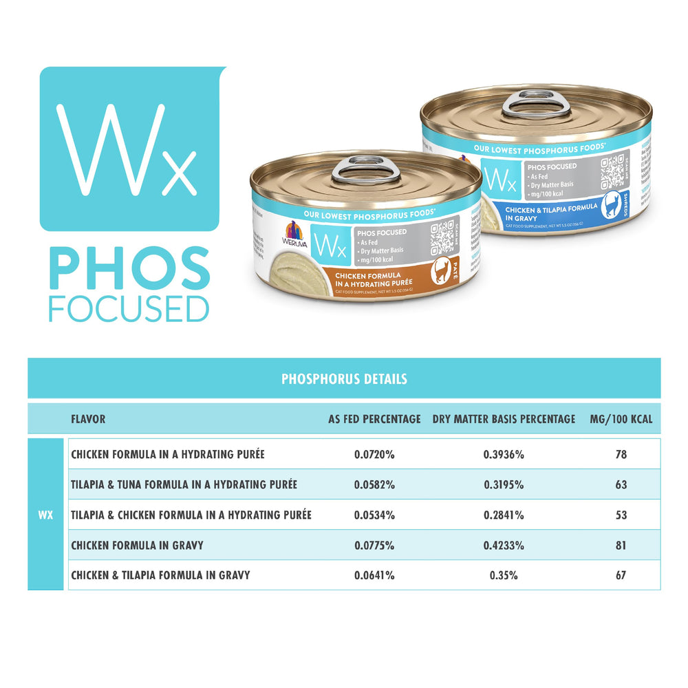 Serving suggestion of Weruva Wx Phos Focused pate in a bowl