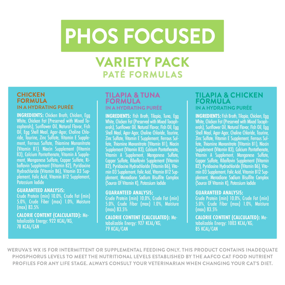 Nutrition facts for Weruva Wx Phos Focused pate emphasize protein balance.