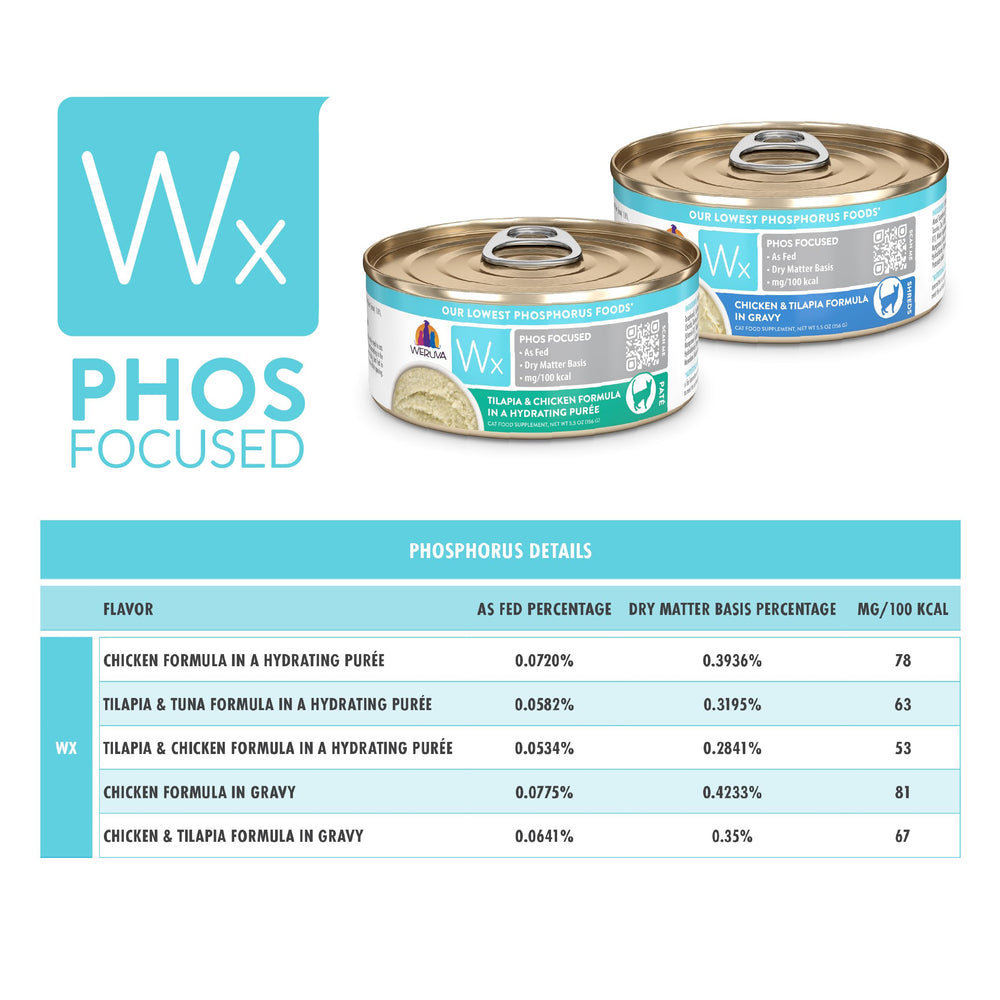 Weruva Wx Phos Focused hydration puree, tilapia and chicken blend, convenient for mixing.