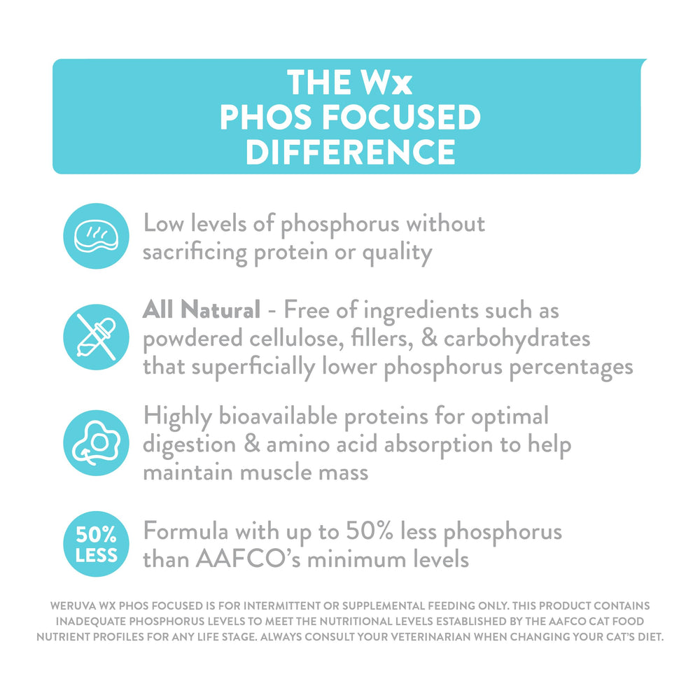 Nutrition label on Weruva Wx Phos Focused Purée highlights low phosphorus content