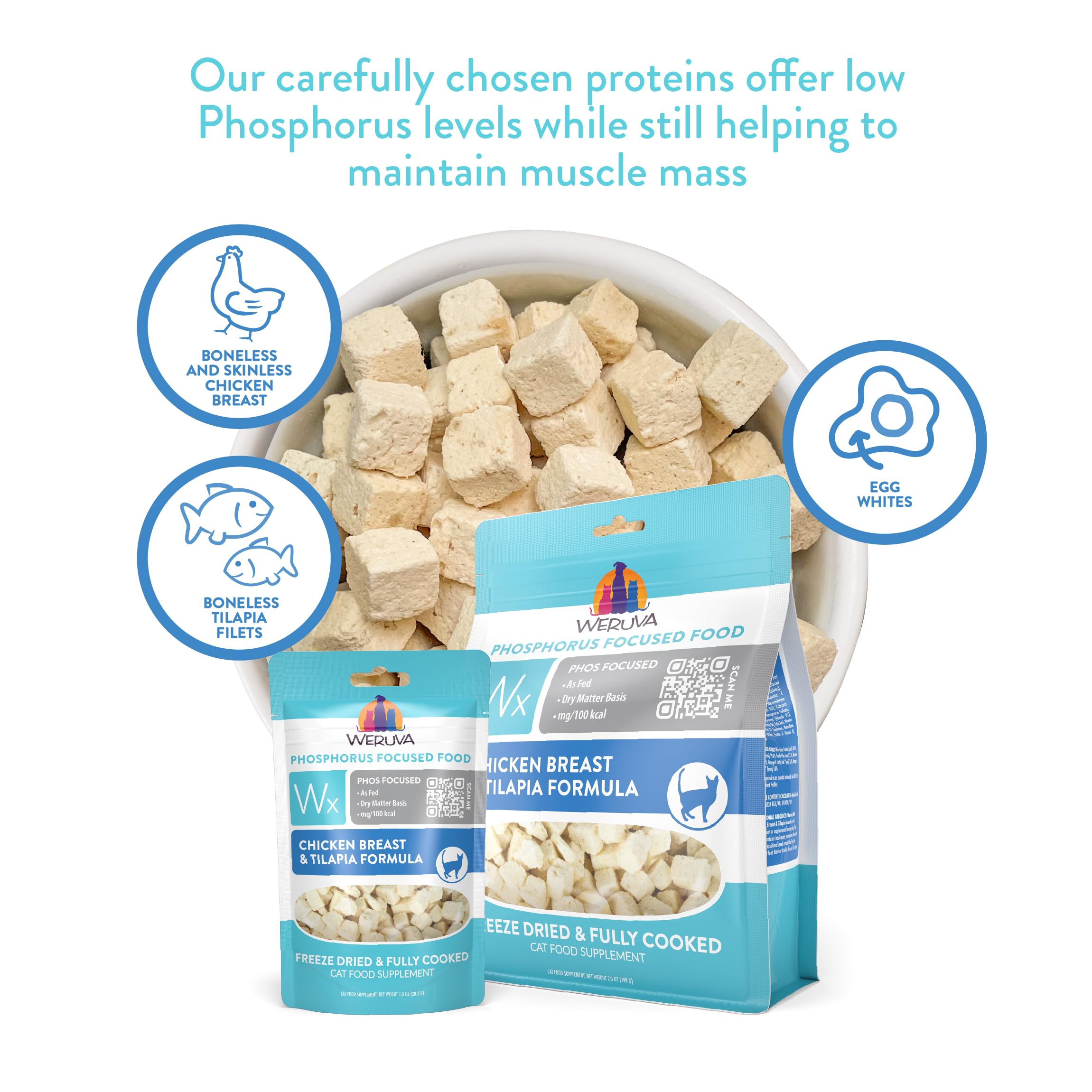 Weruva Wx Phos Focused tilapia fillets closeup, omega-rich protein