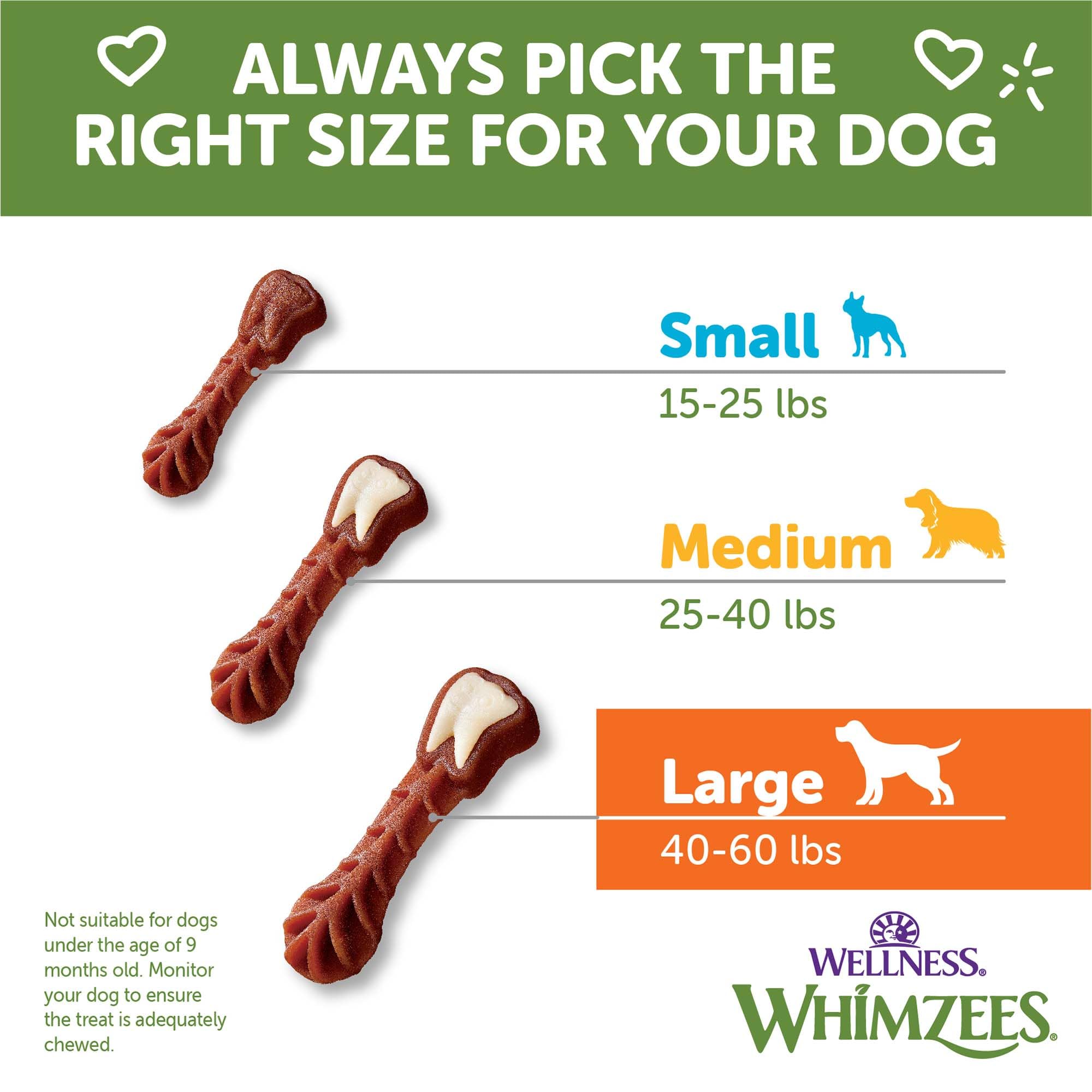 Whimzees chew associated with potential breath-freshening benefits for dogs.