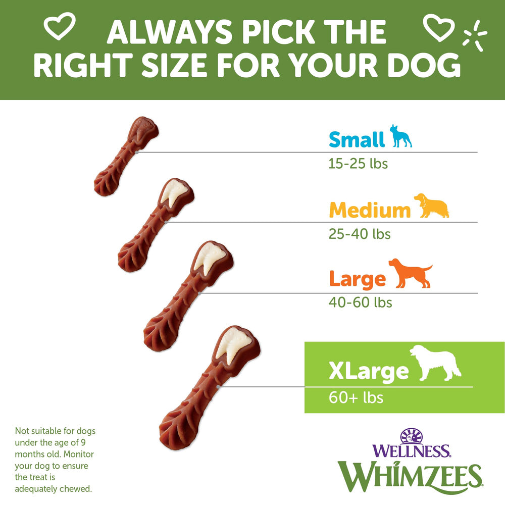 Whimzees ingredients page highlights six primary components for natural dental support.