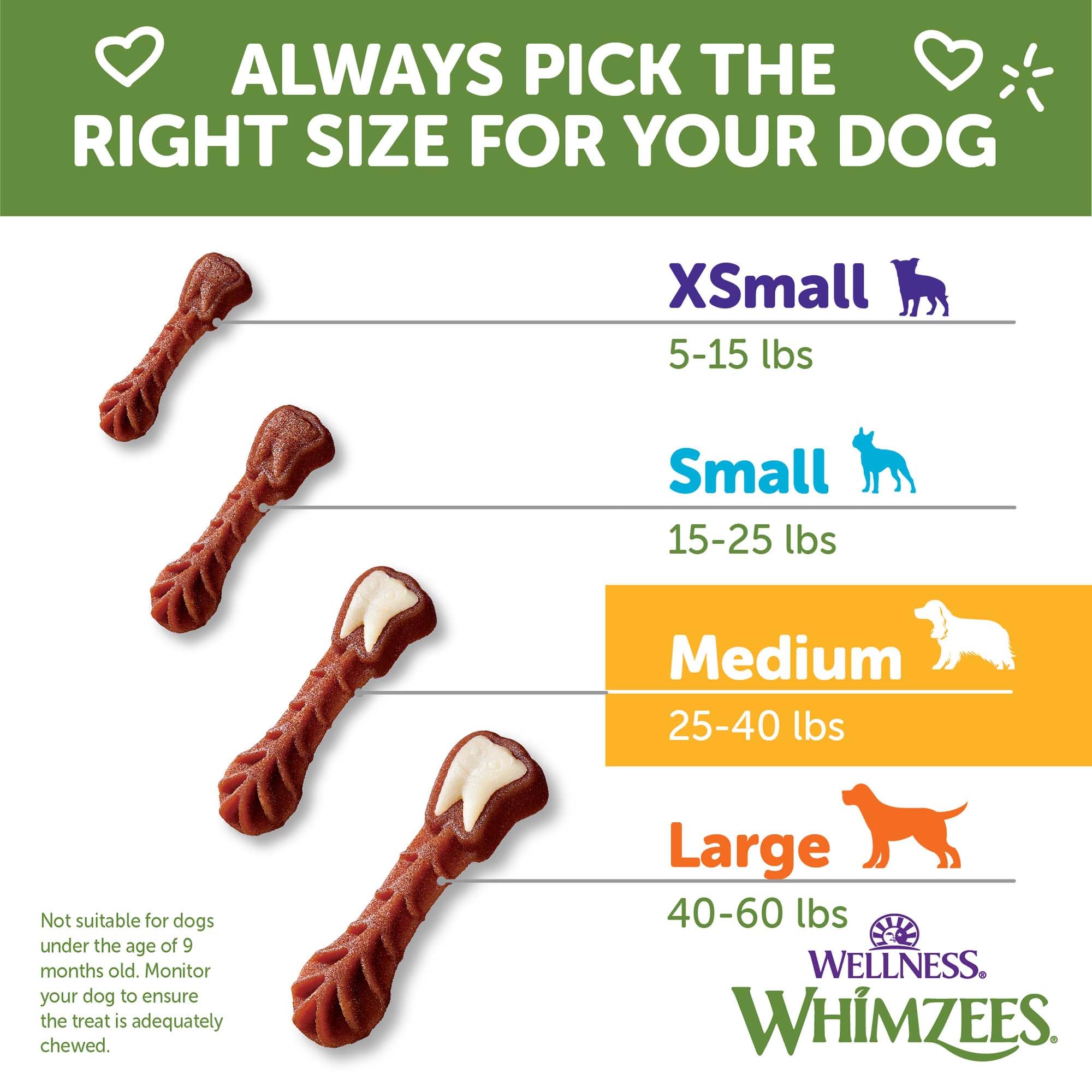 Whimzees Wellness medium-pack with 12-count chews on display
