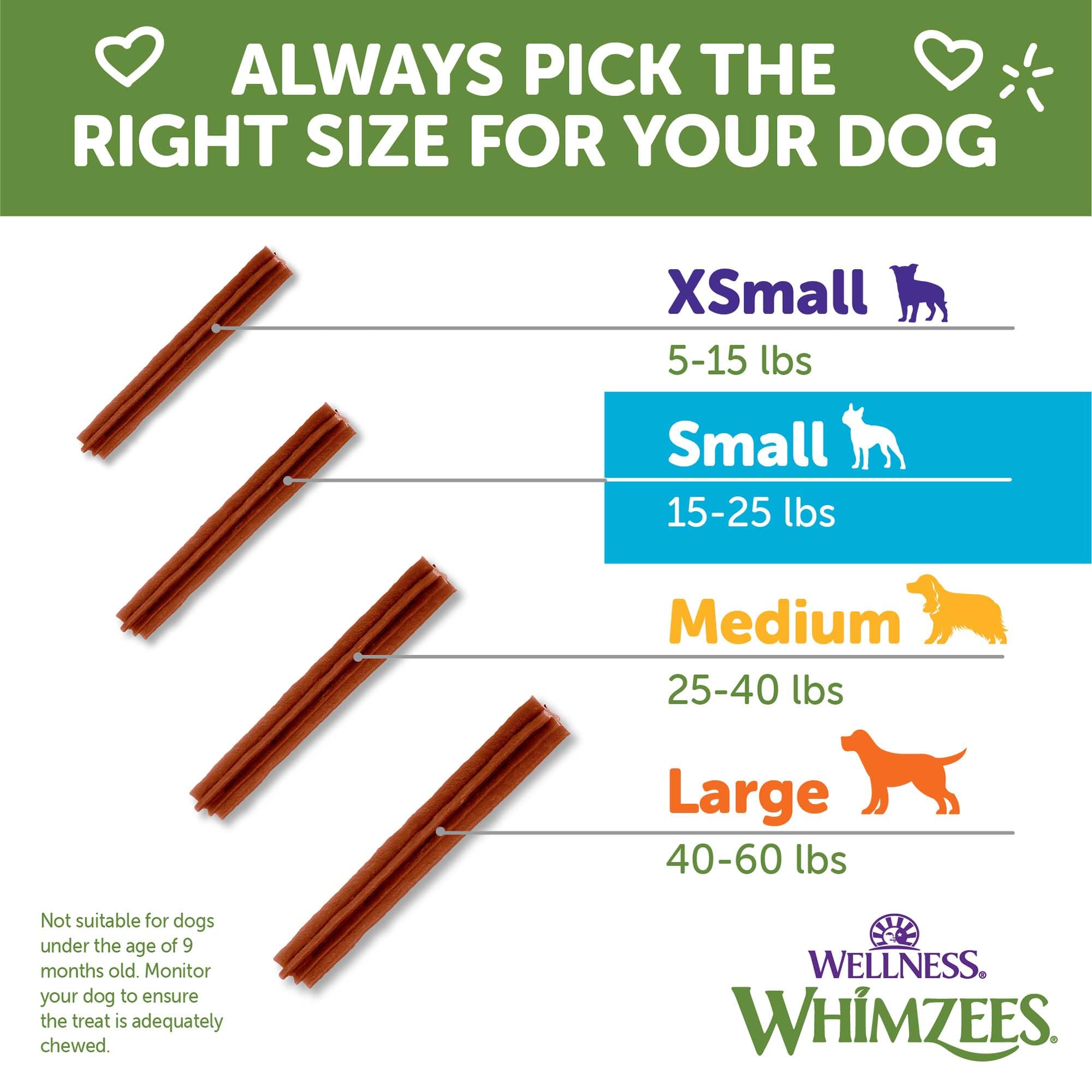 Whimzees Wellness Stix back packaging with feeding directions.