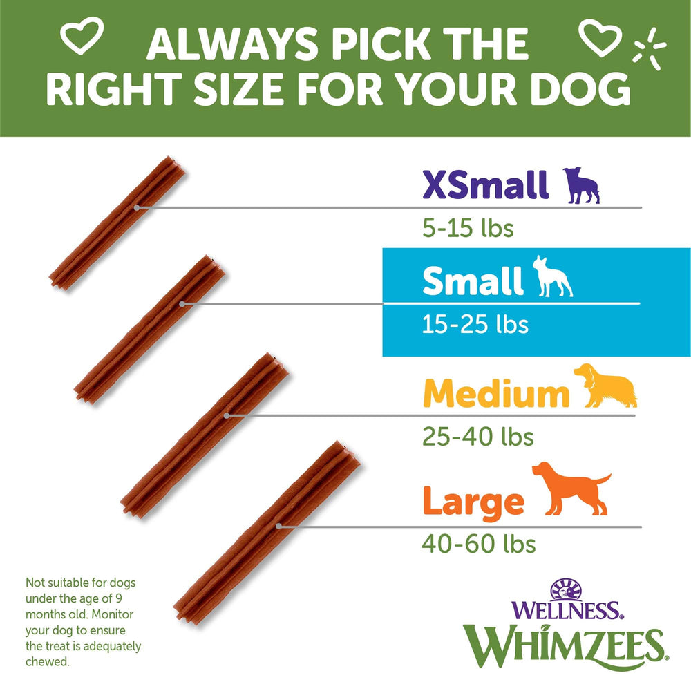 Whimzees Wellness Stix back packaging with feeding directions.