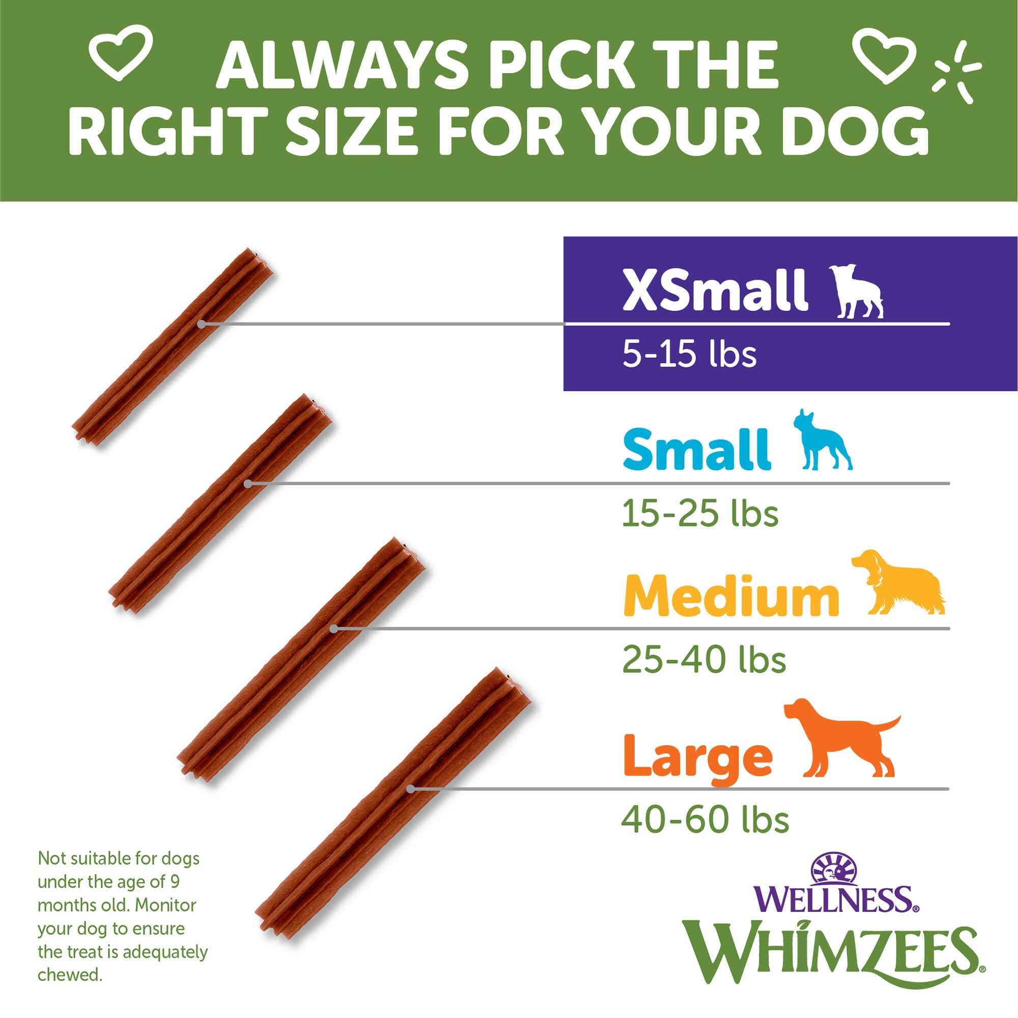 Whimzees Wellness Stix natural ingredients highlighted for sensitive diets.