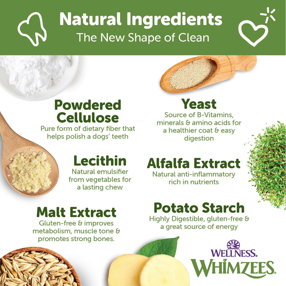 Whimzees Wellness Variety close-up highlighting plaque control benefits