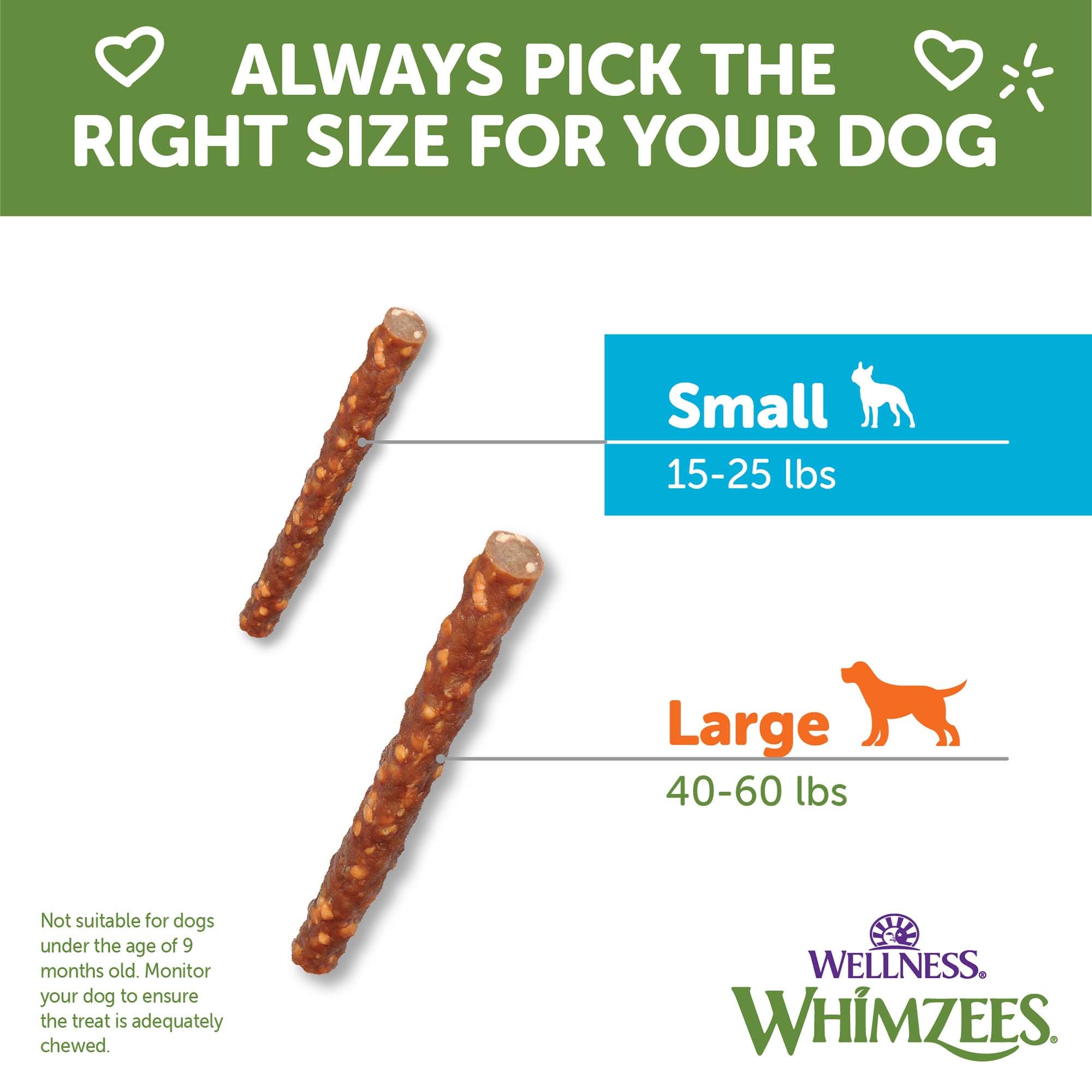 Whimzees Veggie Sausage ingredients emphasize natural, grain-free formula