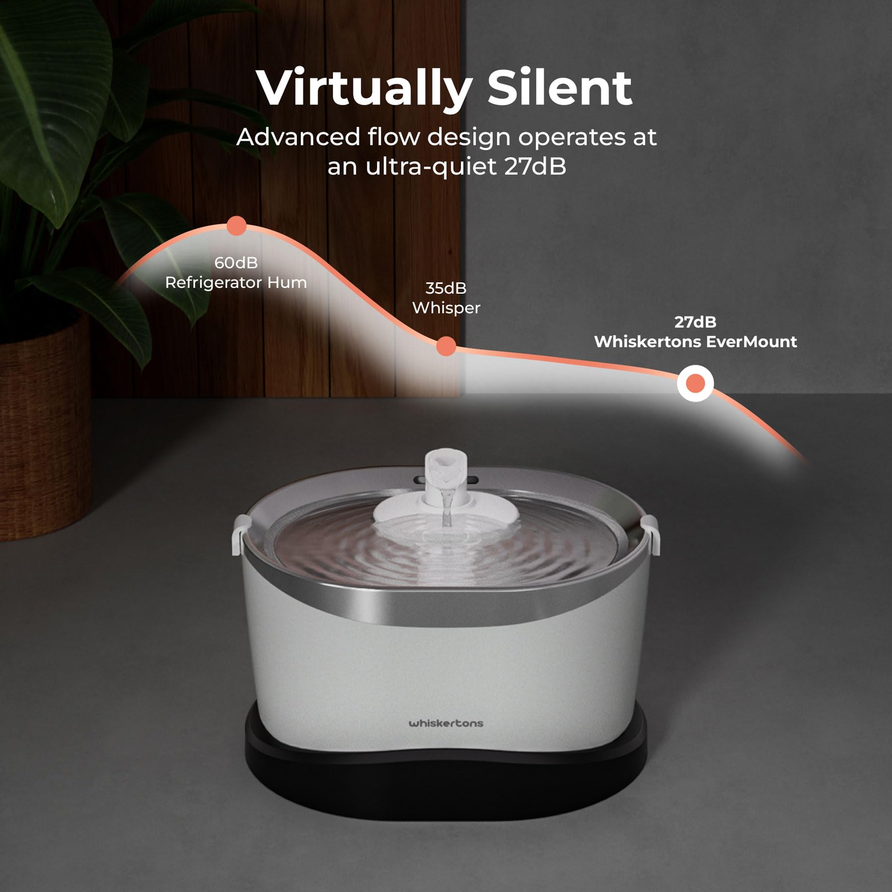 Whiskertons EverMount uses smart induction sensor to trigger water flow near pets.