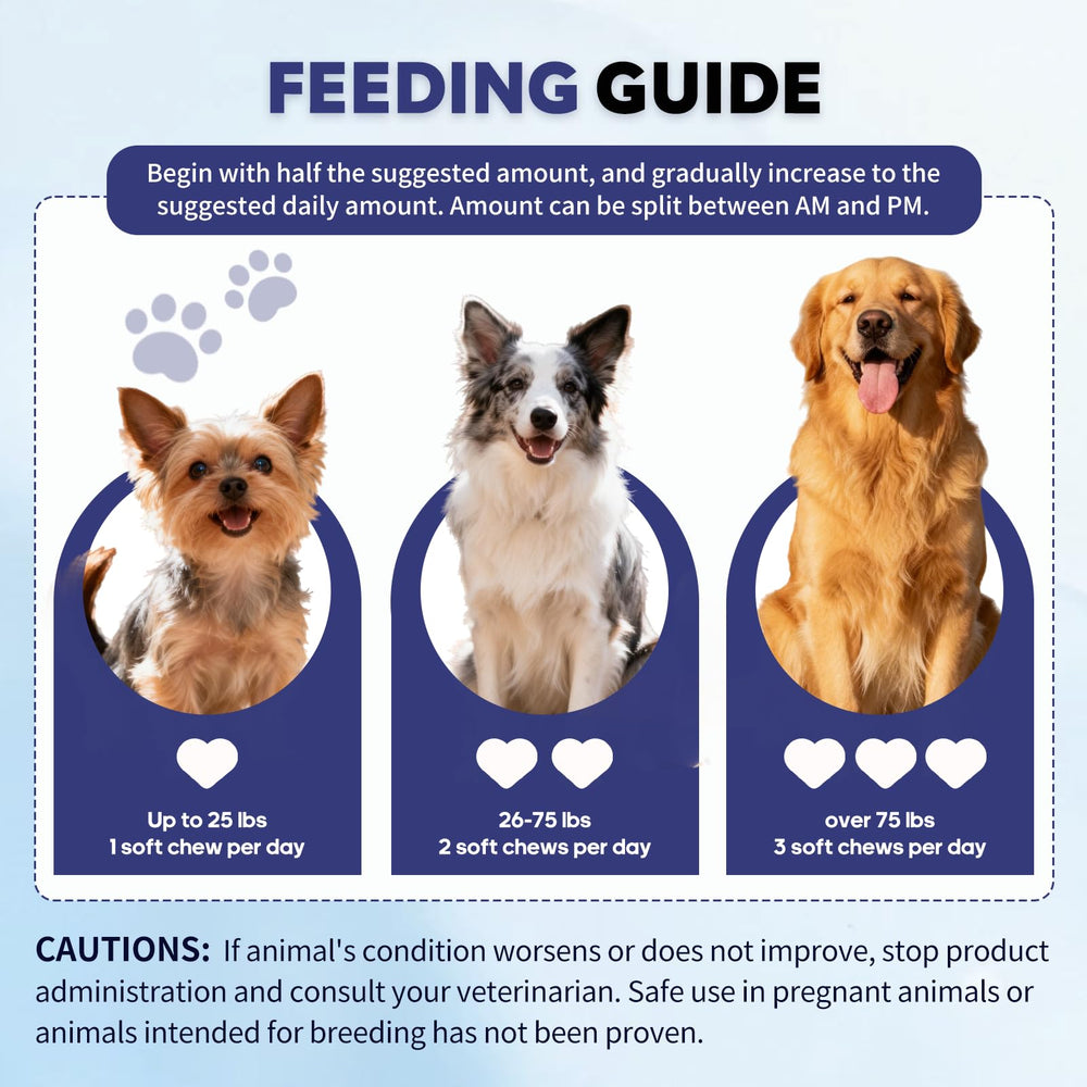 Whiskopia Allergy Relief Chews packaging spread – all-breed, all-ages canine wellness.
