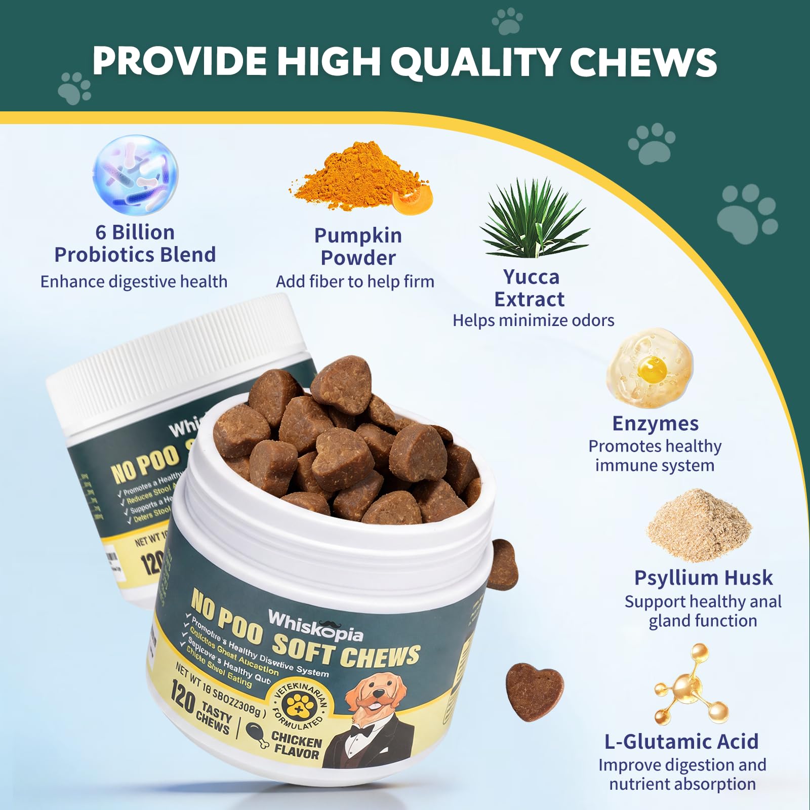 Whiskopia No Poo Chews chicken-flavor chew enticing dogs to chew.