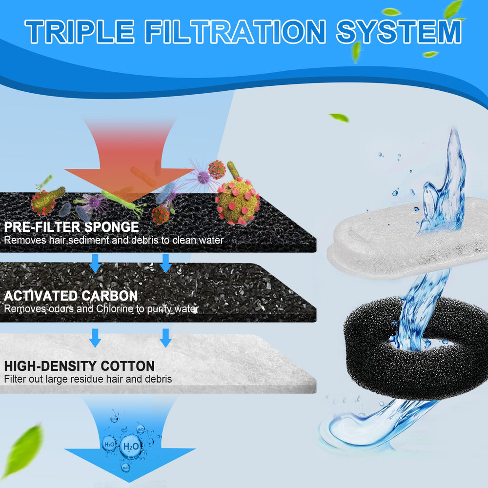 Whksoy pre-filter sponge traps hair and debris