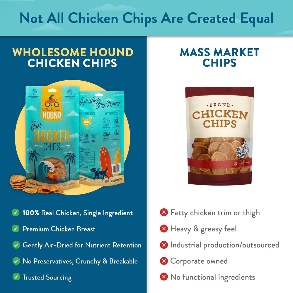 Wholesome Hound training rewards crispy chips for motivation during training.