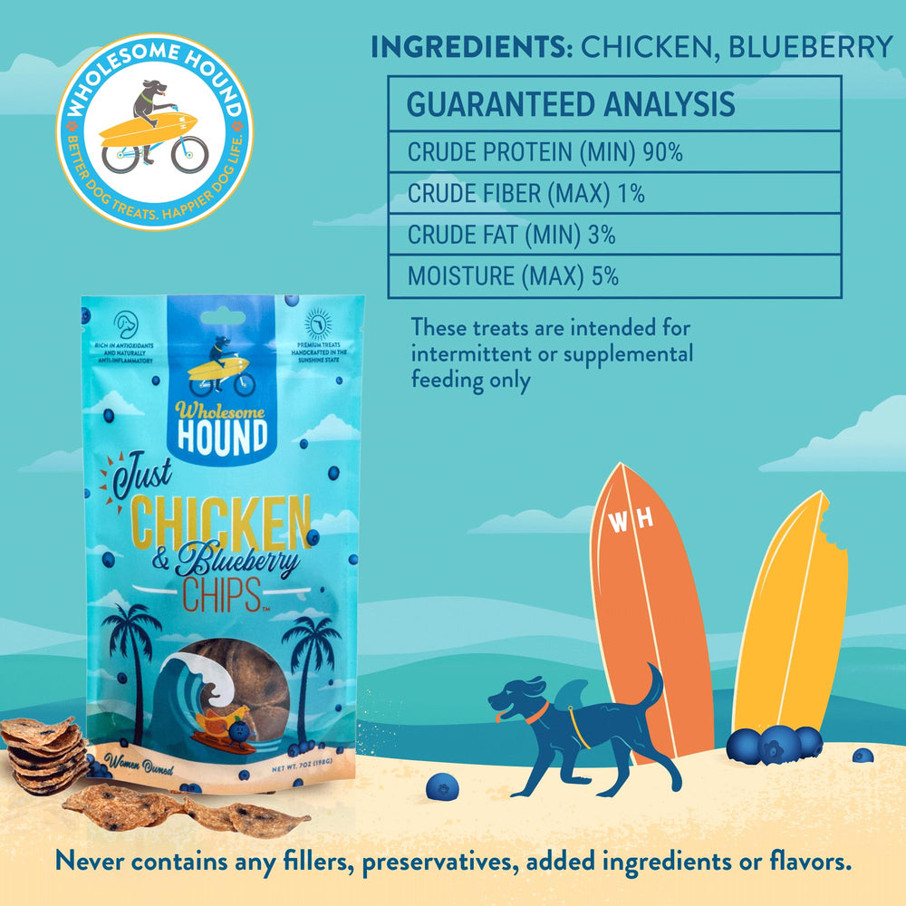 Wholesome Hound healthy alternative to jerky for training and daily treats.