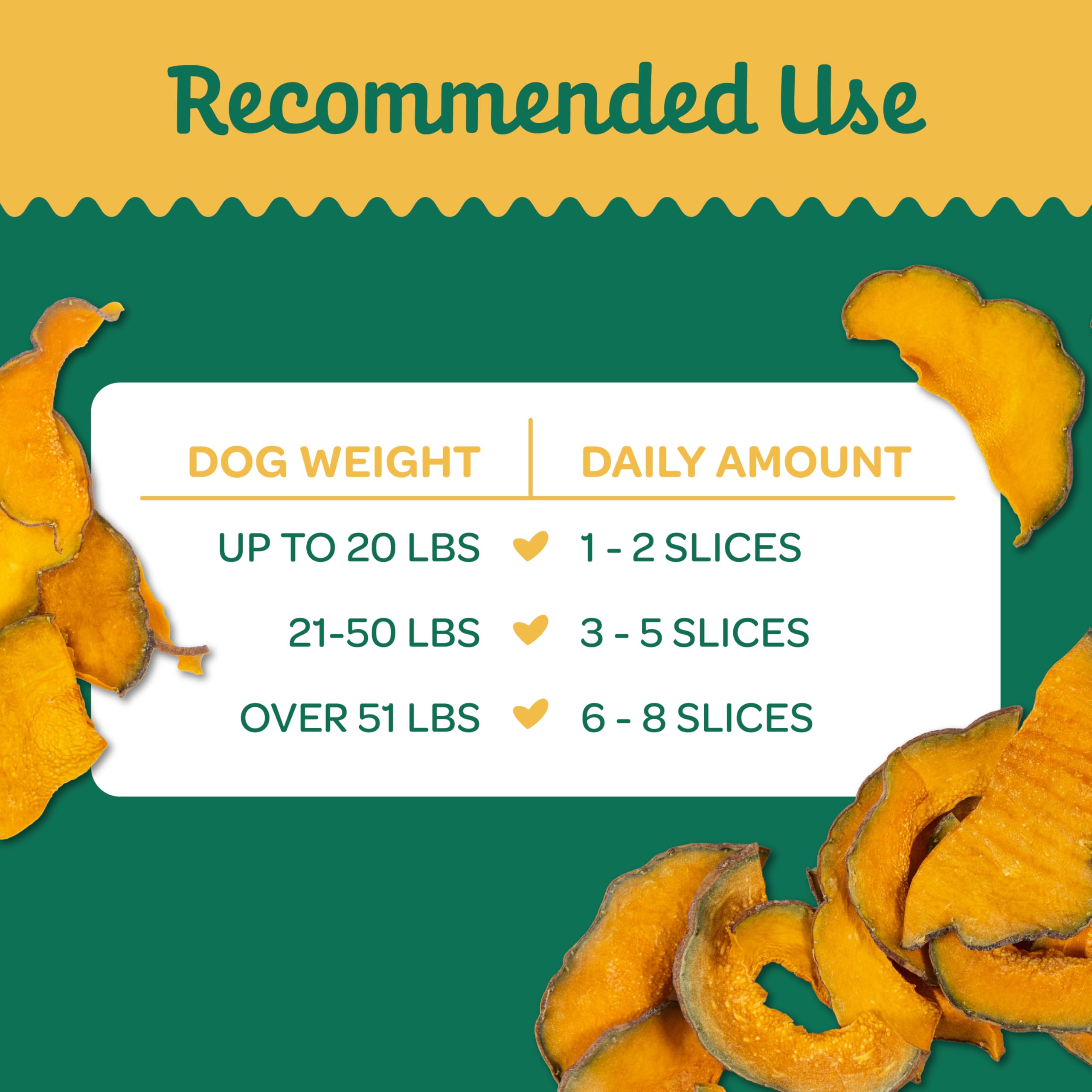 Wholesome Pride pumpkin slices with skins emphasize natural fiber and nutrition.