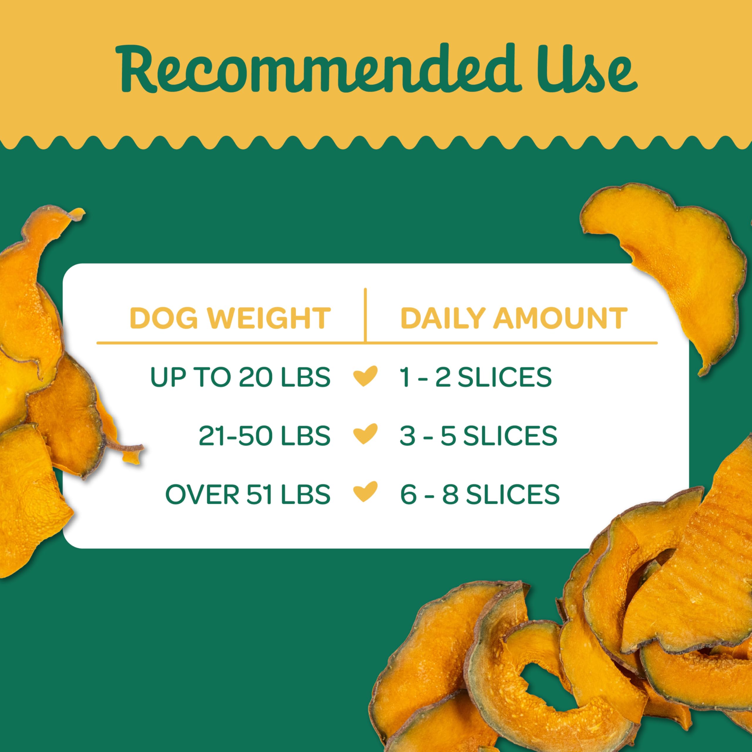 Wholesome Pride Packaging emphasizes trusted all natural ingredients for healthy snacking.