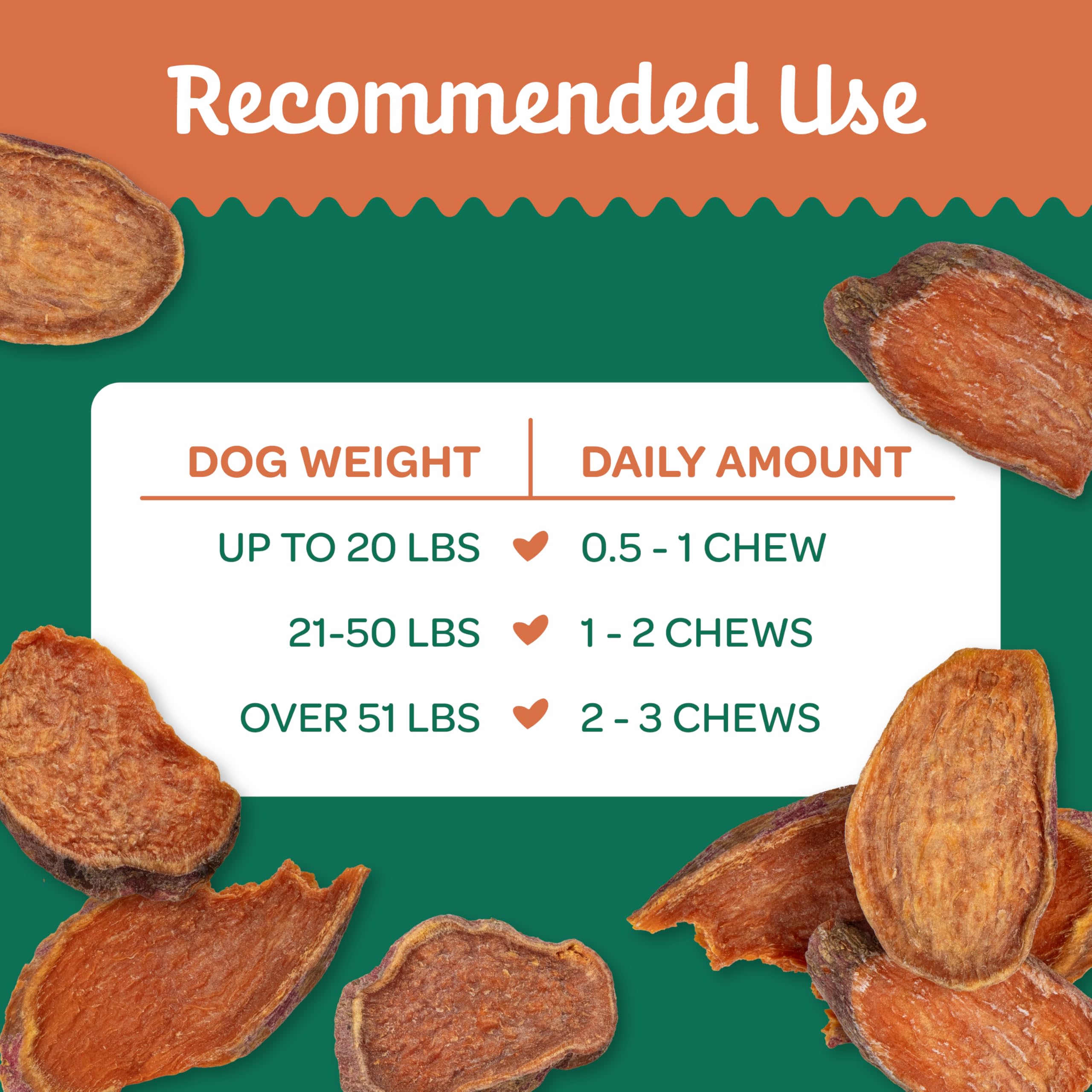 Wholesome Pride Sweet Potato Chews dehydration process preserves nutrients and natural flavor