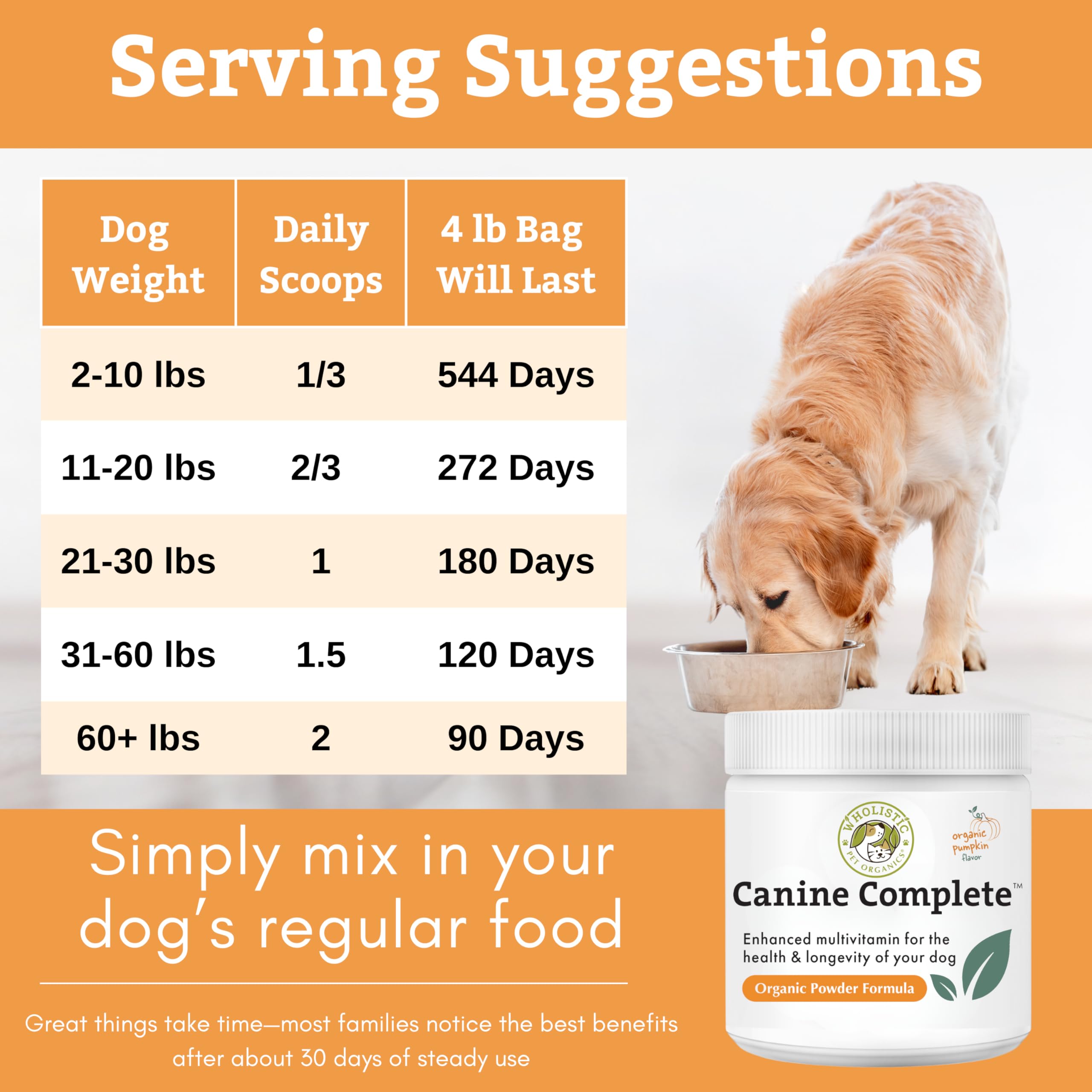 Wholistic Pet Organics Canine Complete US-made NASC certified quality
