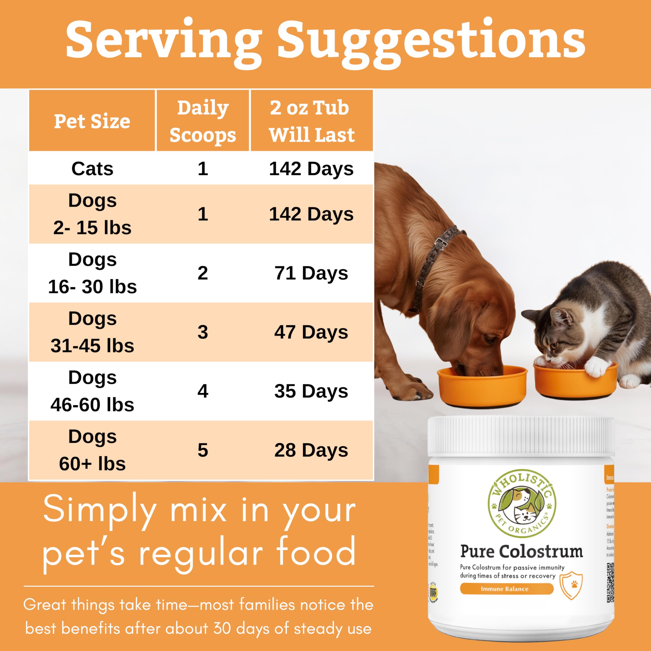 Wholistic Pet Organics cat immune support powder for balance.